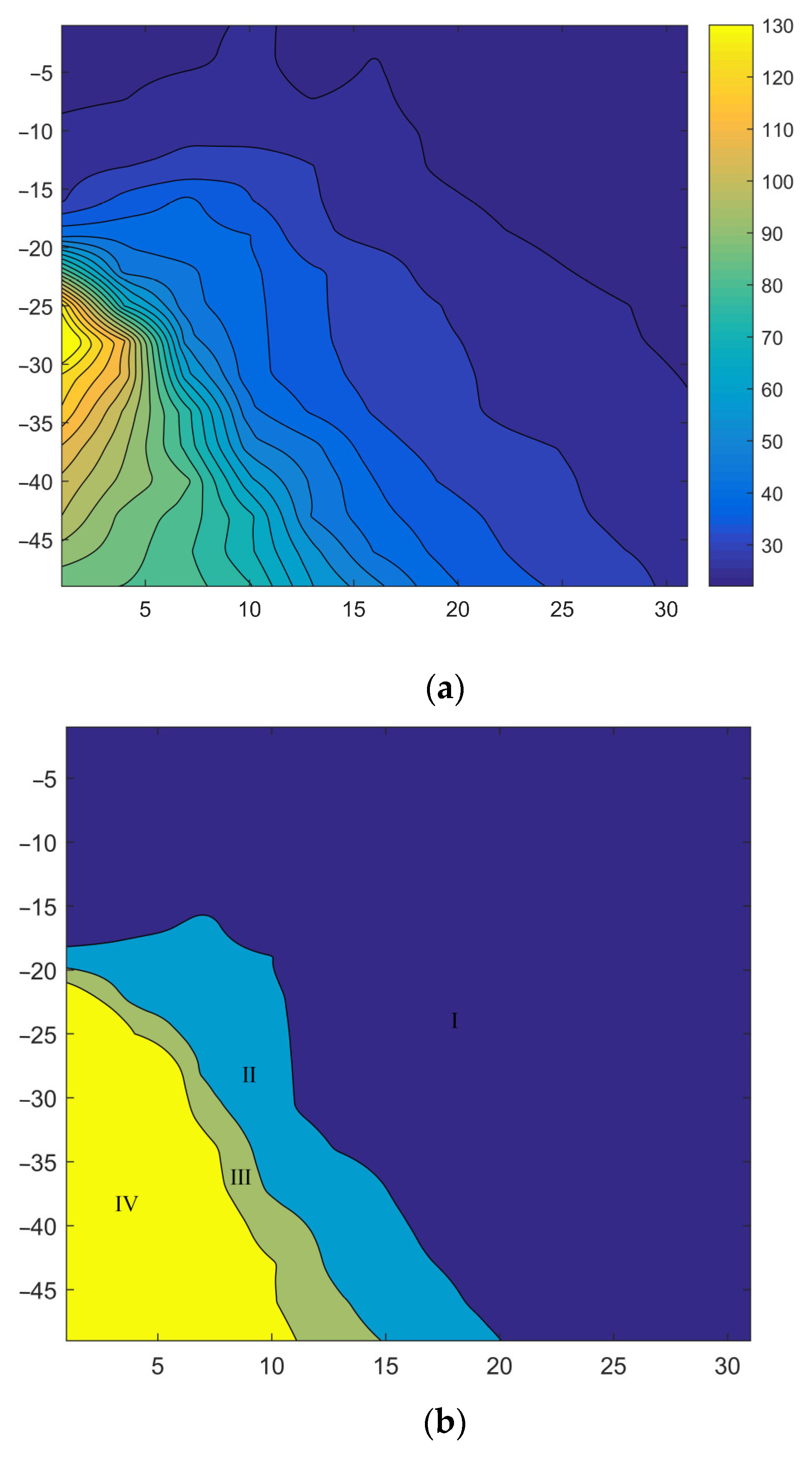Buildings 13 01000 g030