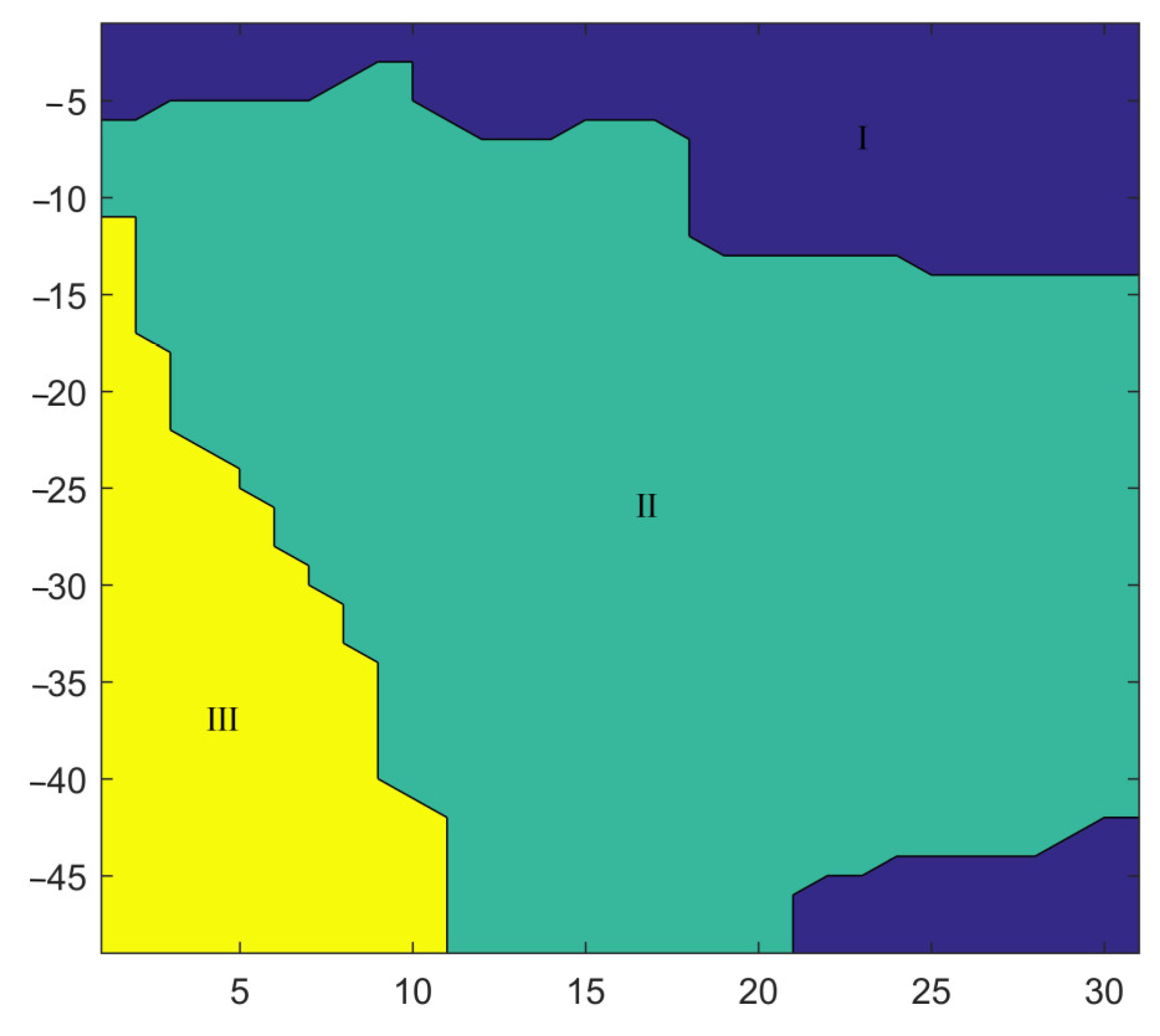 Buildings 13 01000 g031