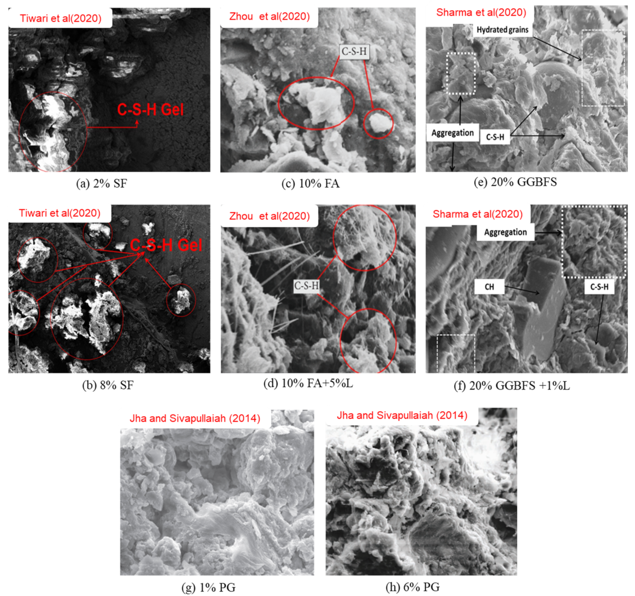Buildings 13 01001 g005