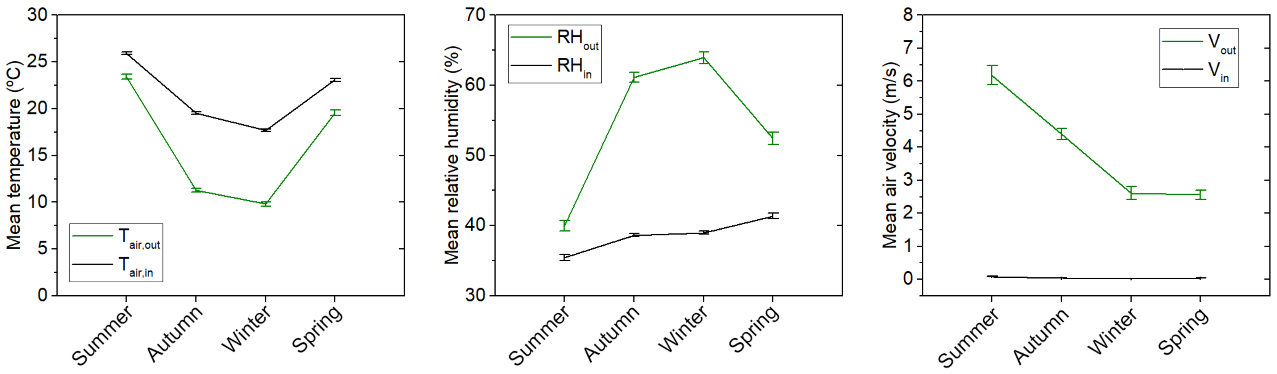 Buildings 13 01002 g001