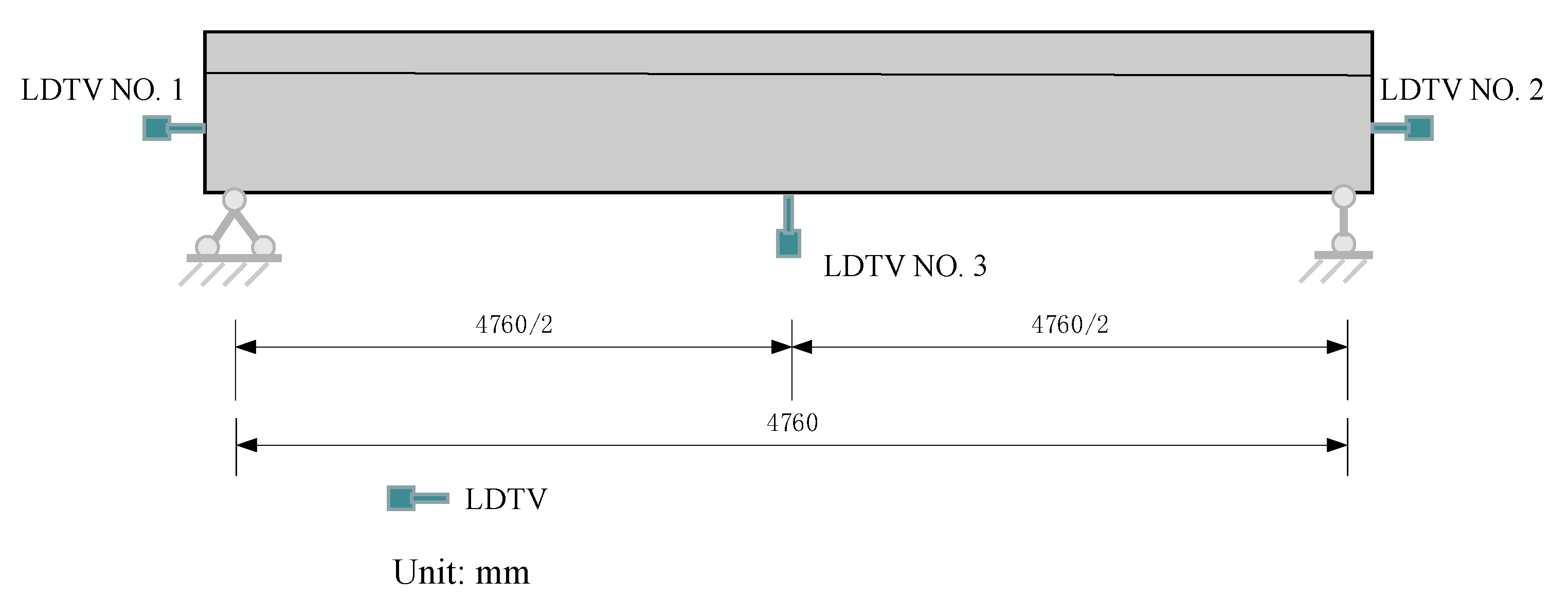 Buildings 13 01005 g003