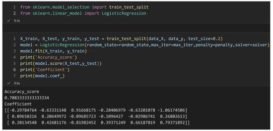 Buildings | Free Full-Text | Prediction of Deterioration Level of ...