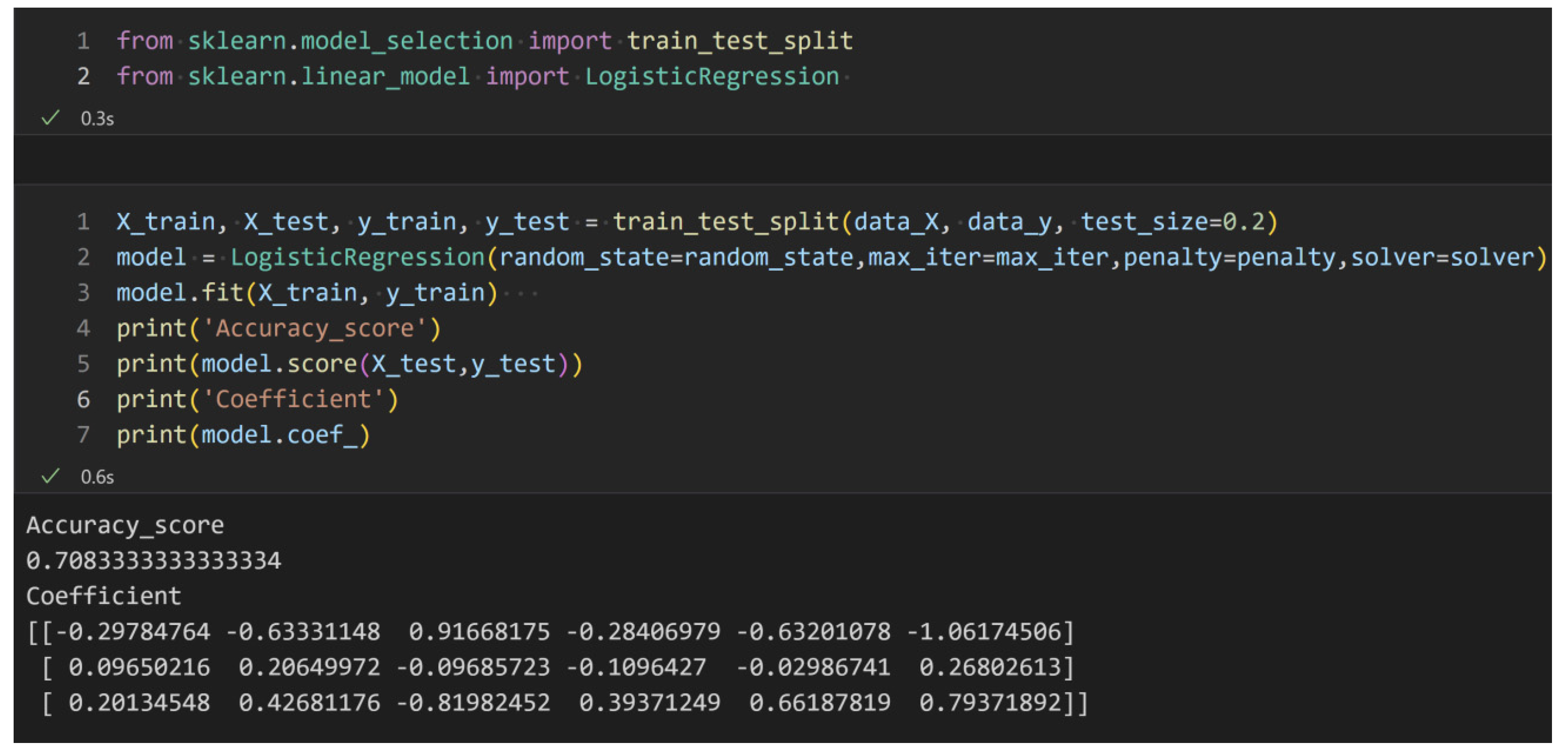 Buildings | Free Full-Text | Prediction of Deterioration Level of ...
