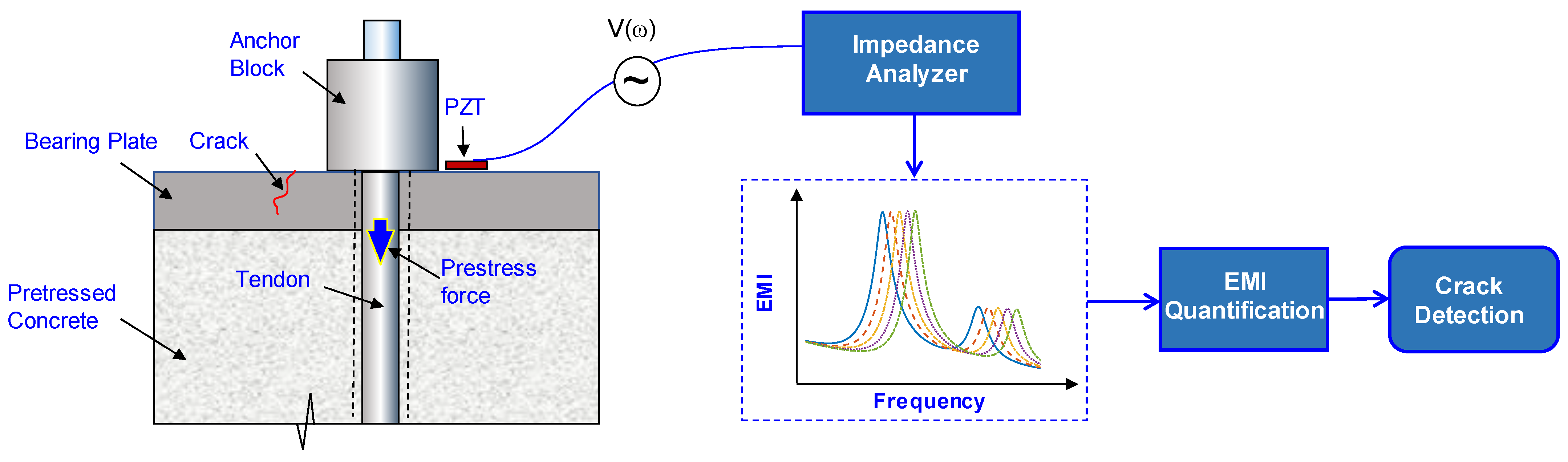 Buildings 13 01008 g001