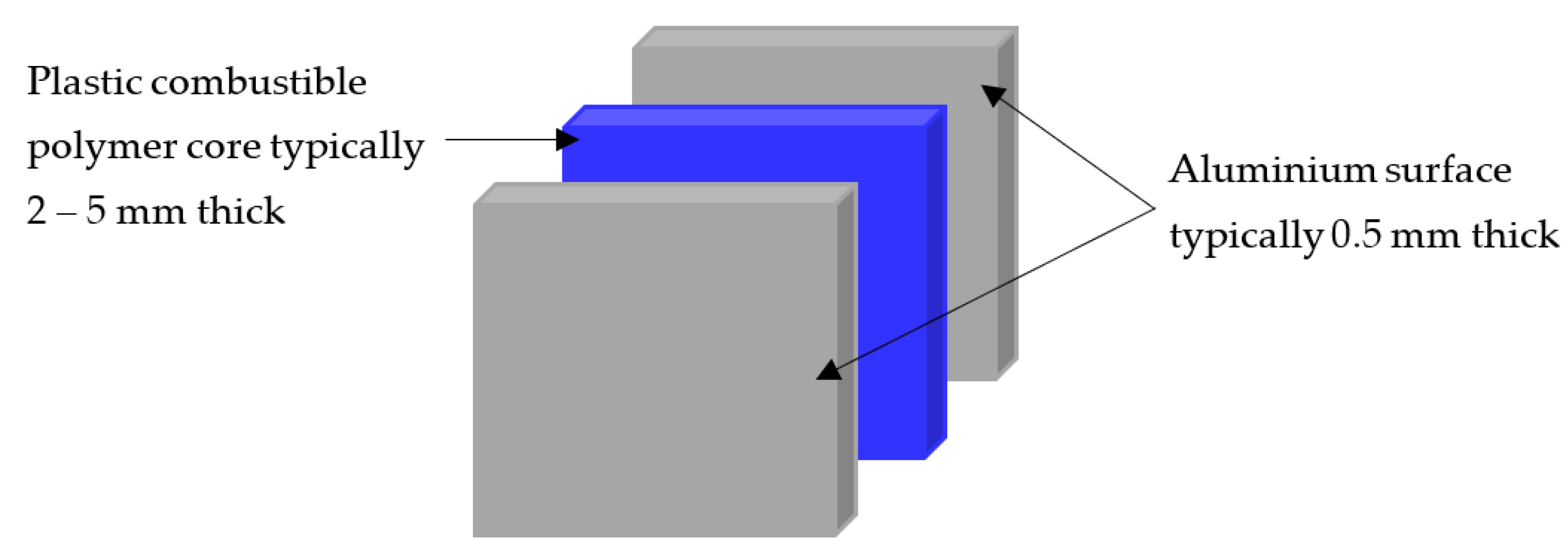 Buildings 13 01010 g001 550