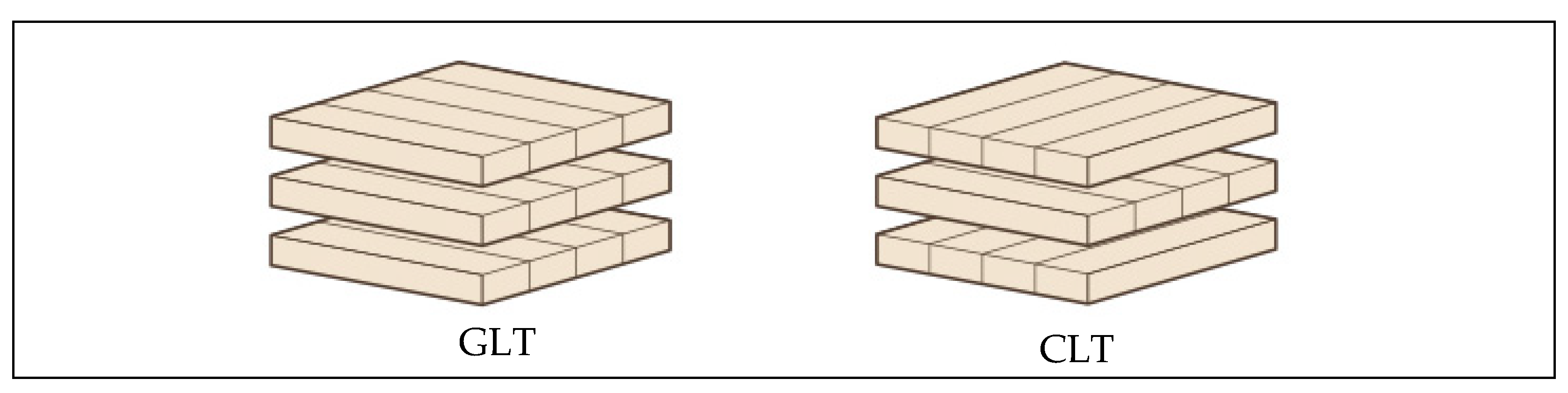 Buildings 13 01011 g001