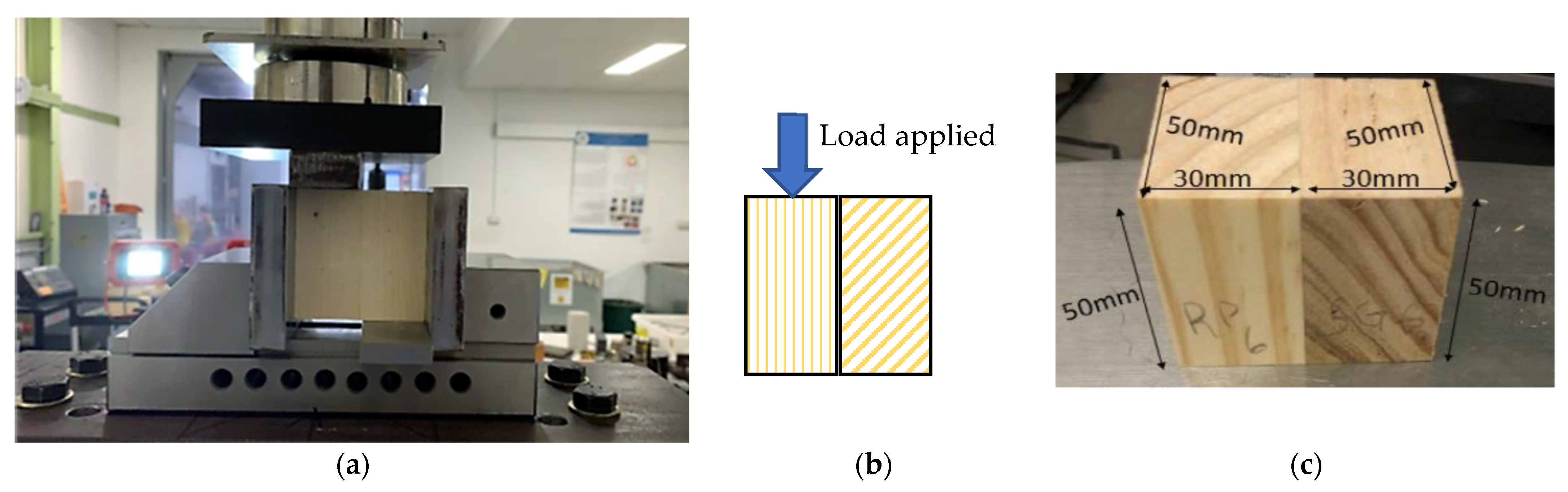 Buildings 13 01011 g003