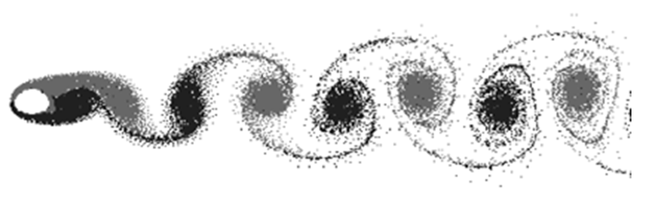 Buildings 13 01013 g001 550