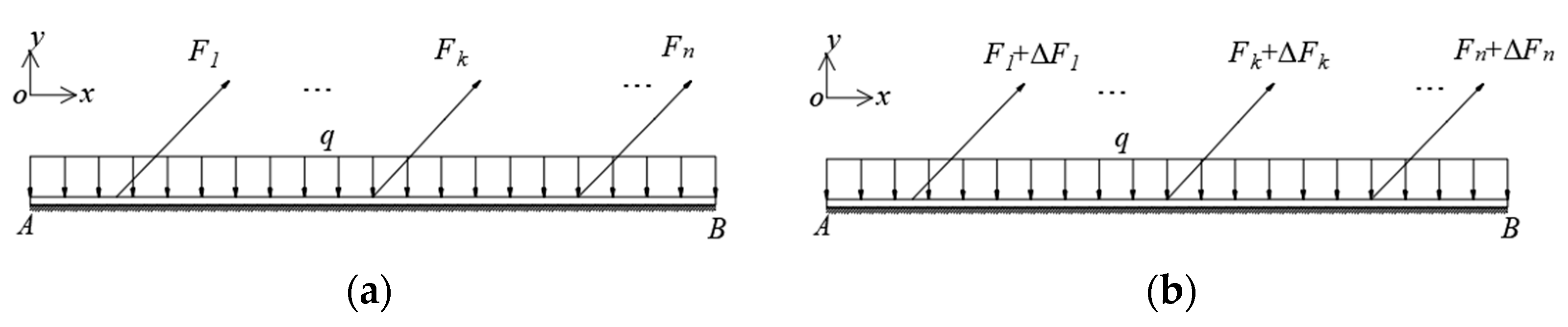 Buildings 13 01014 g001 550