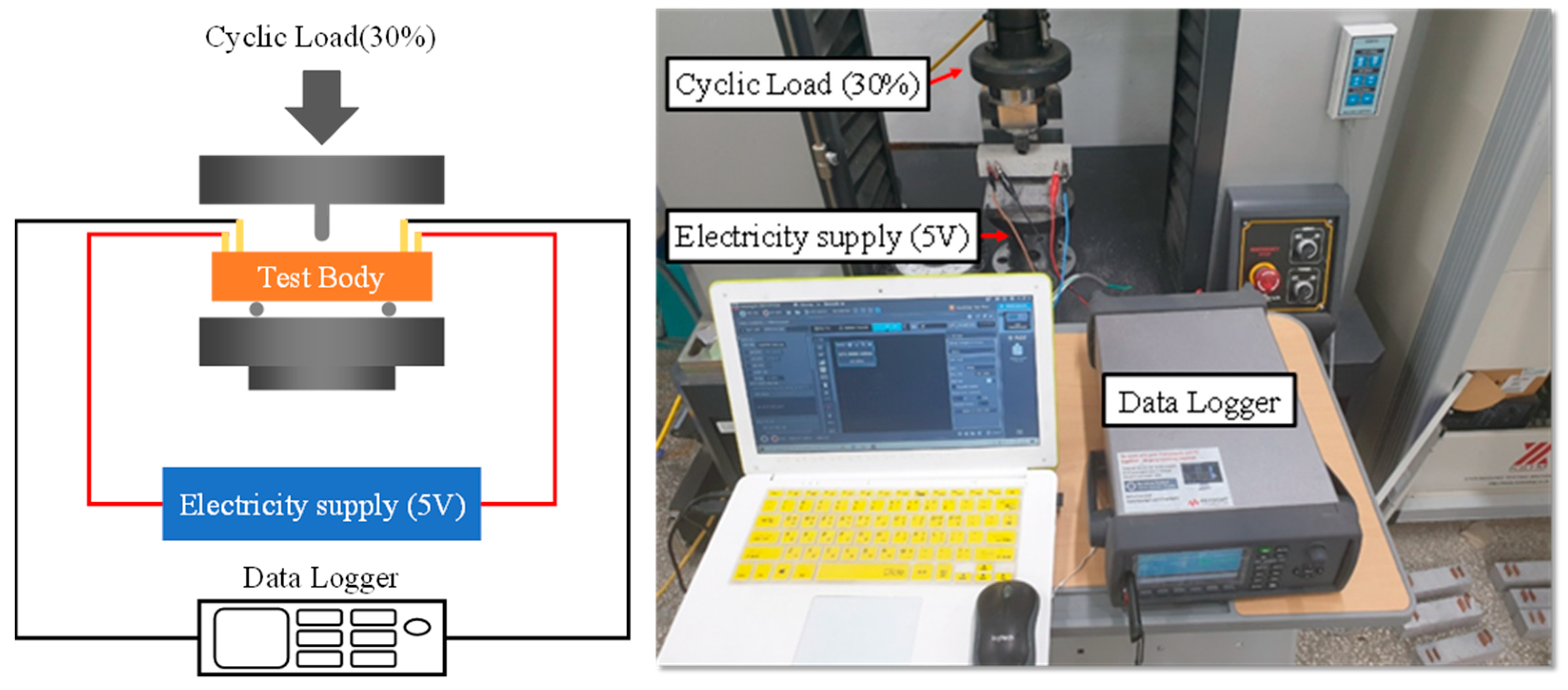 Buildings 13 01015 g005