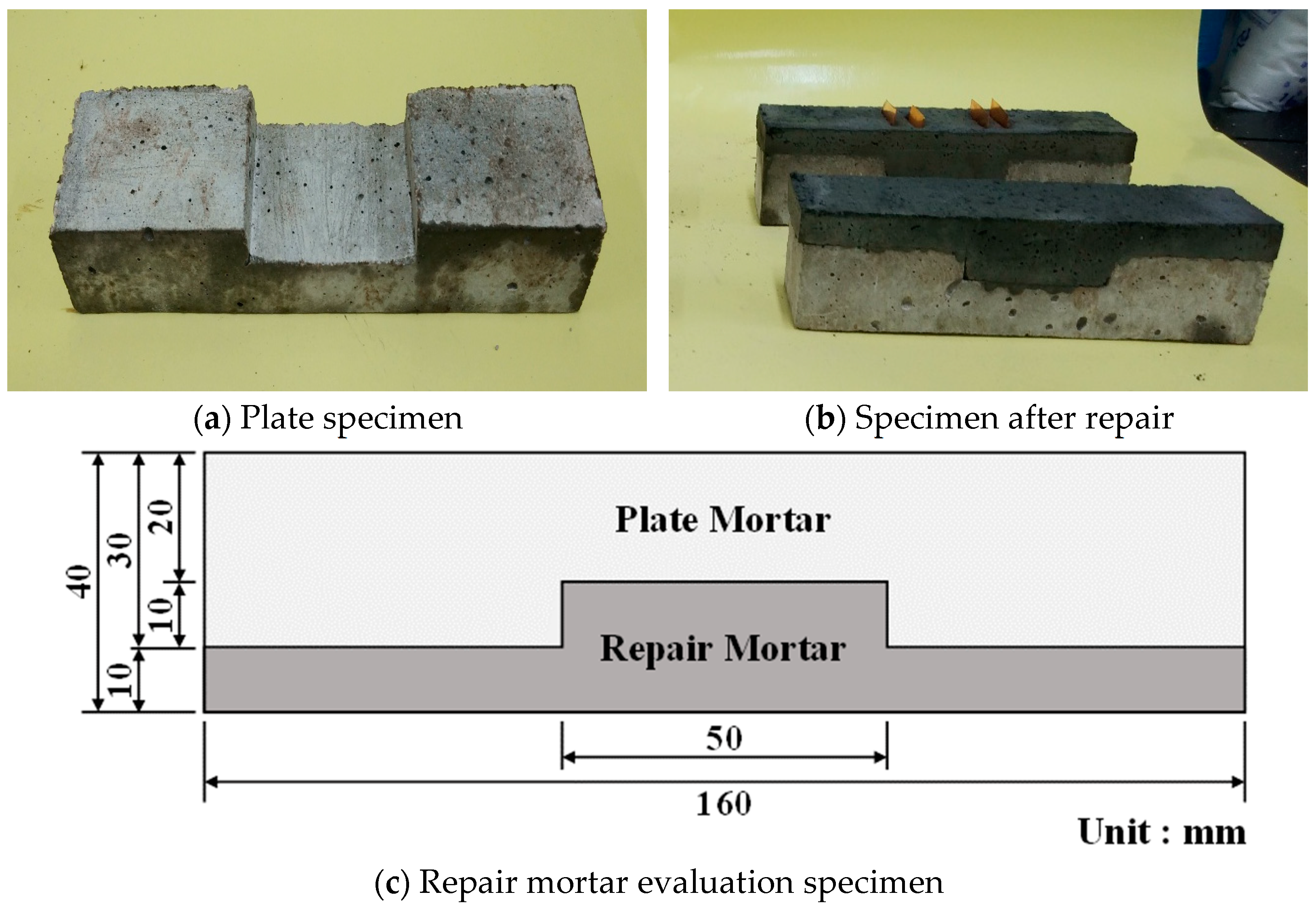 Buildings 13 01015 g006