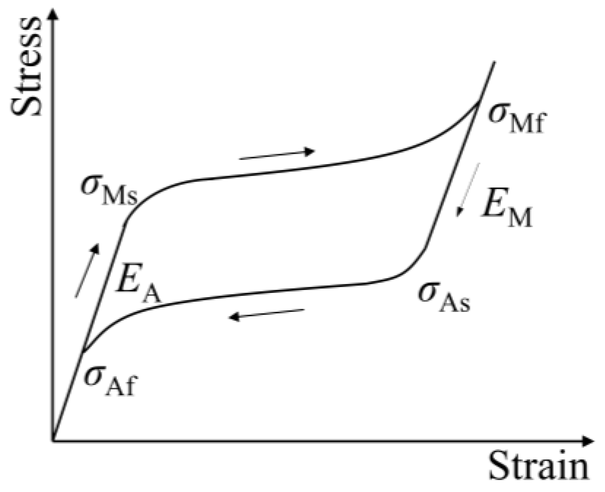 Buildings 13 01019 g001