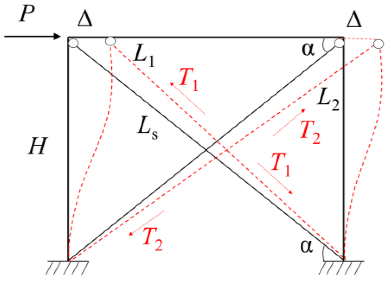 Buildings 13 01019 g002