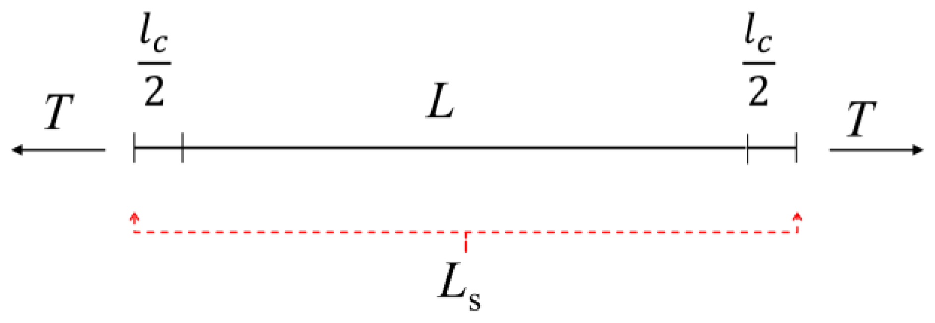 Buildings 13 01019 g004