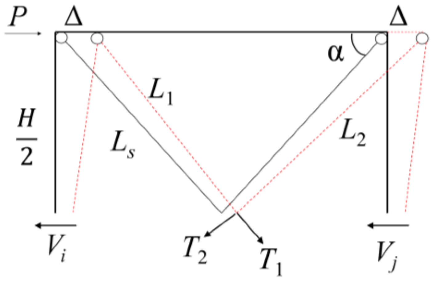 Buildings 13 01019 g005
