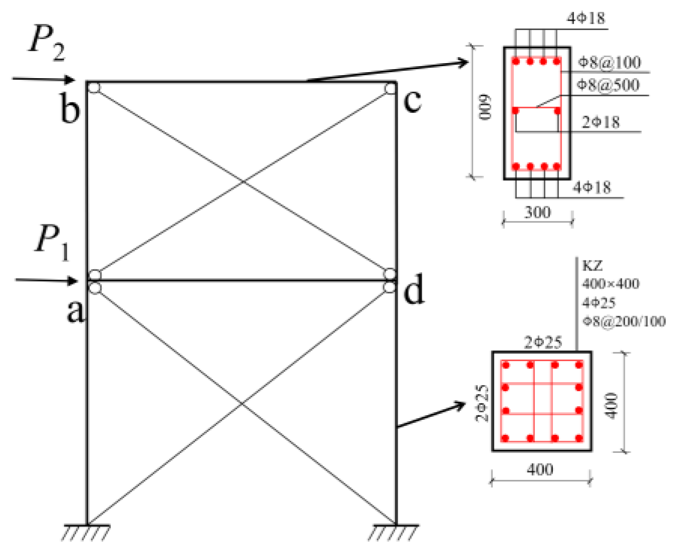 Buildings 13 01019 g007