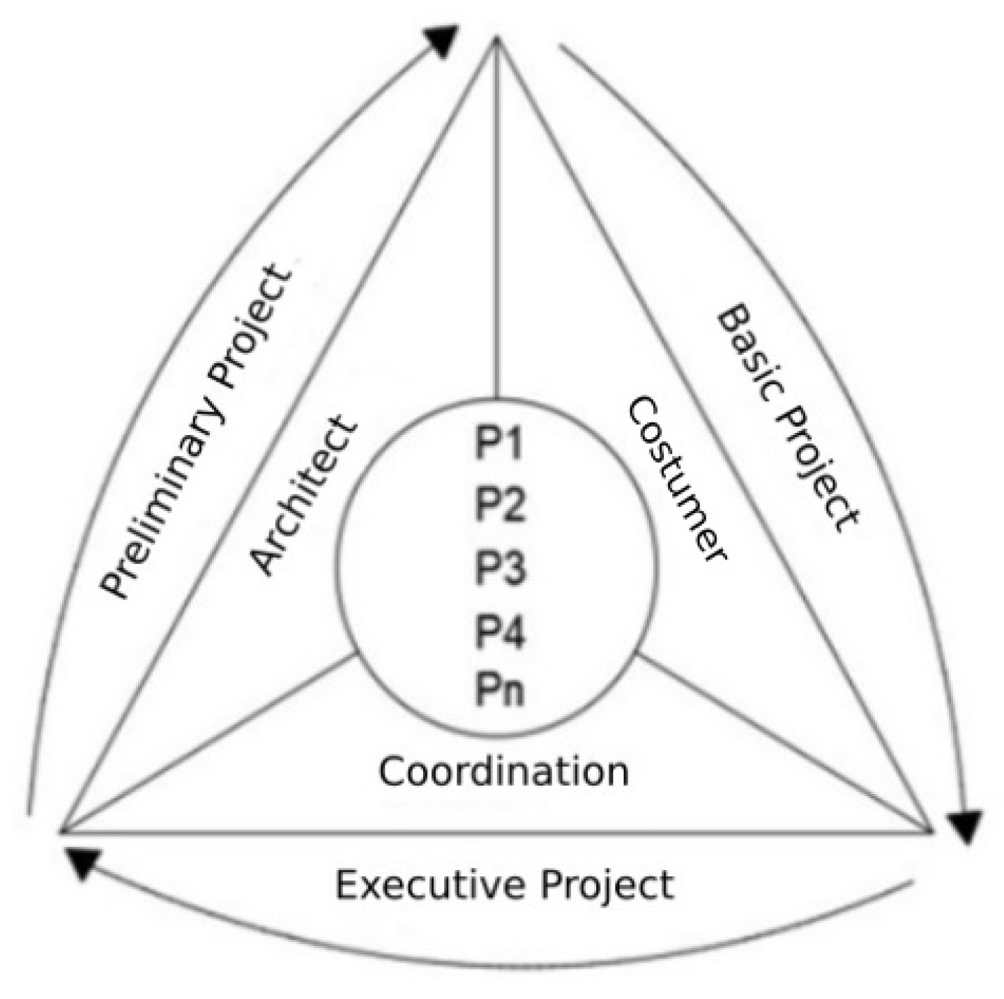 Buildings 13 01020 g008