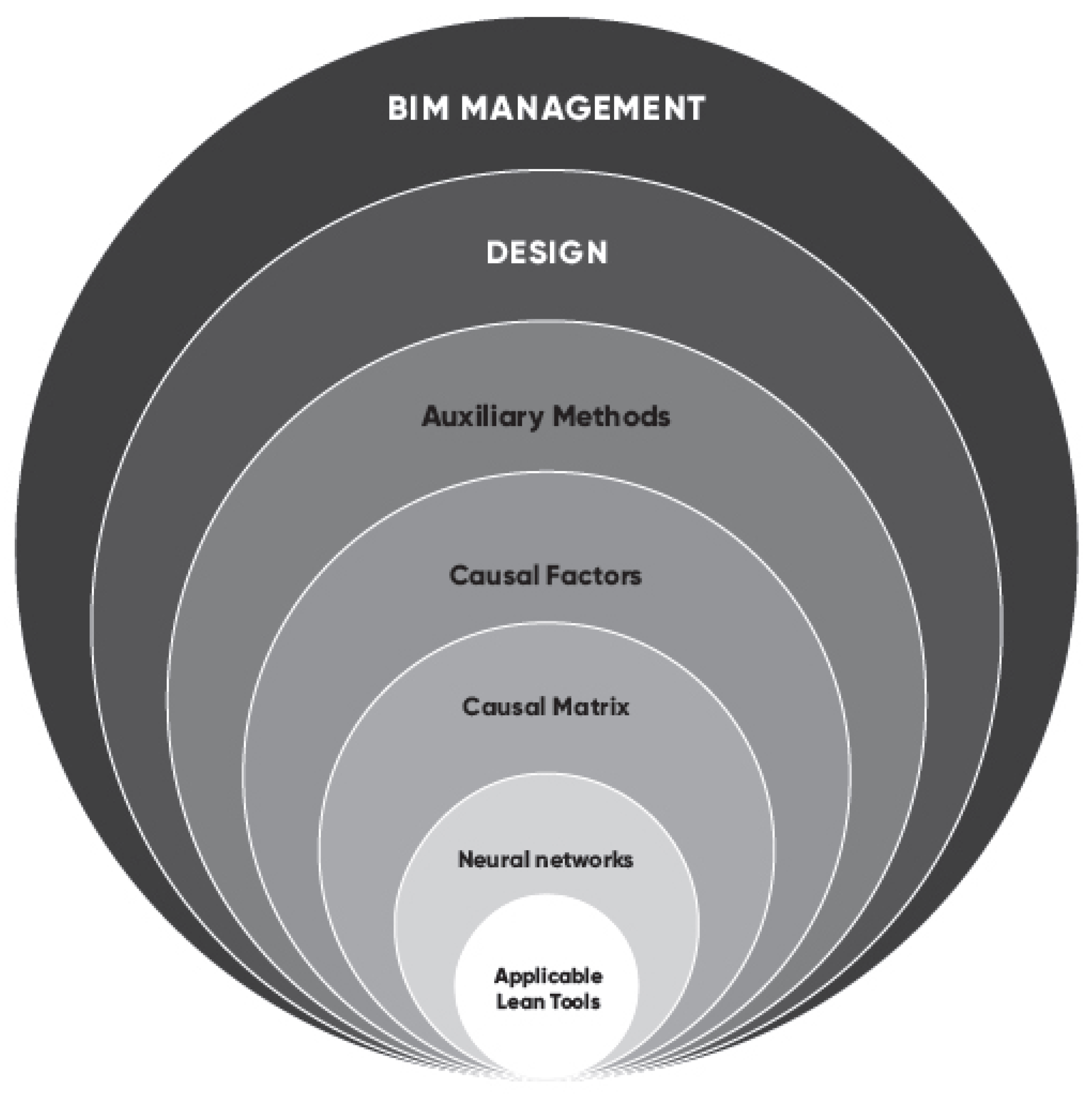 Buildings 13 01020 g009