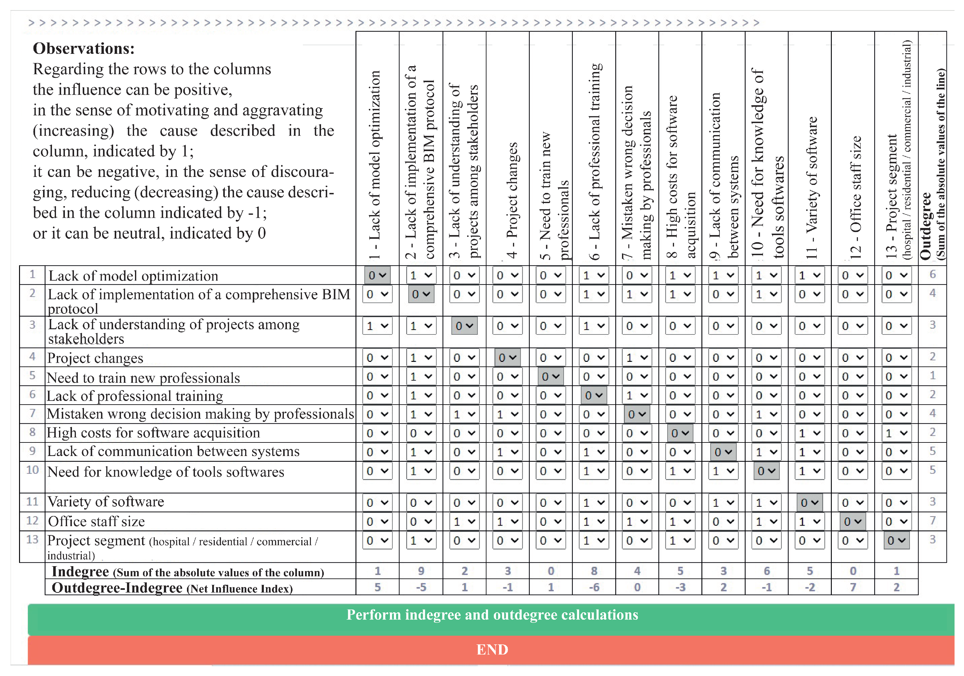 Buildings 13 01020 g011