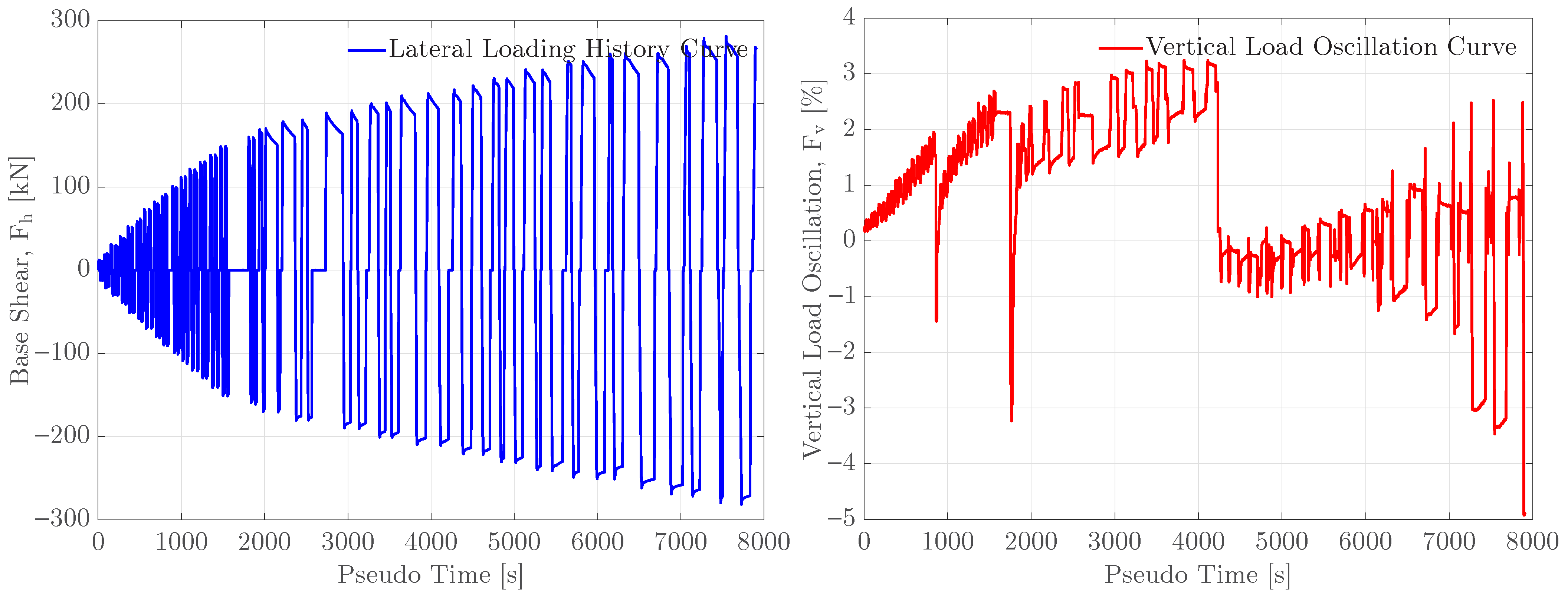 Buildings 13 01021 g004