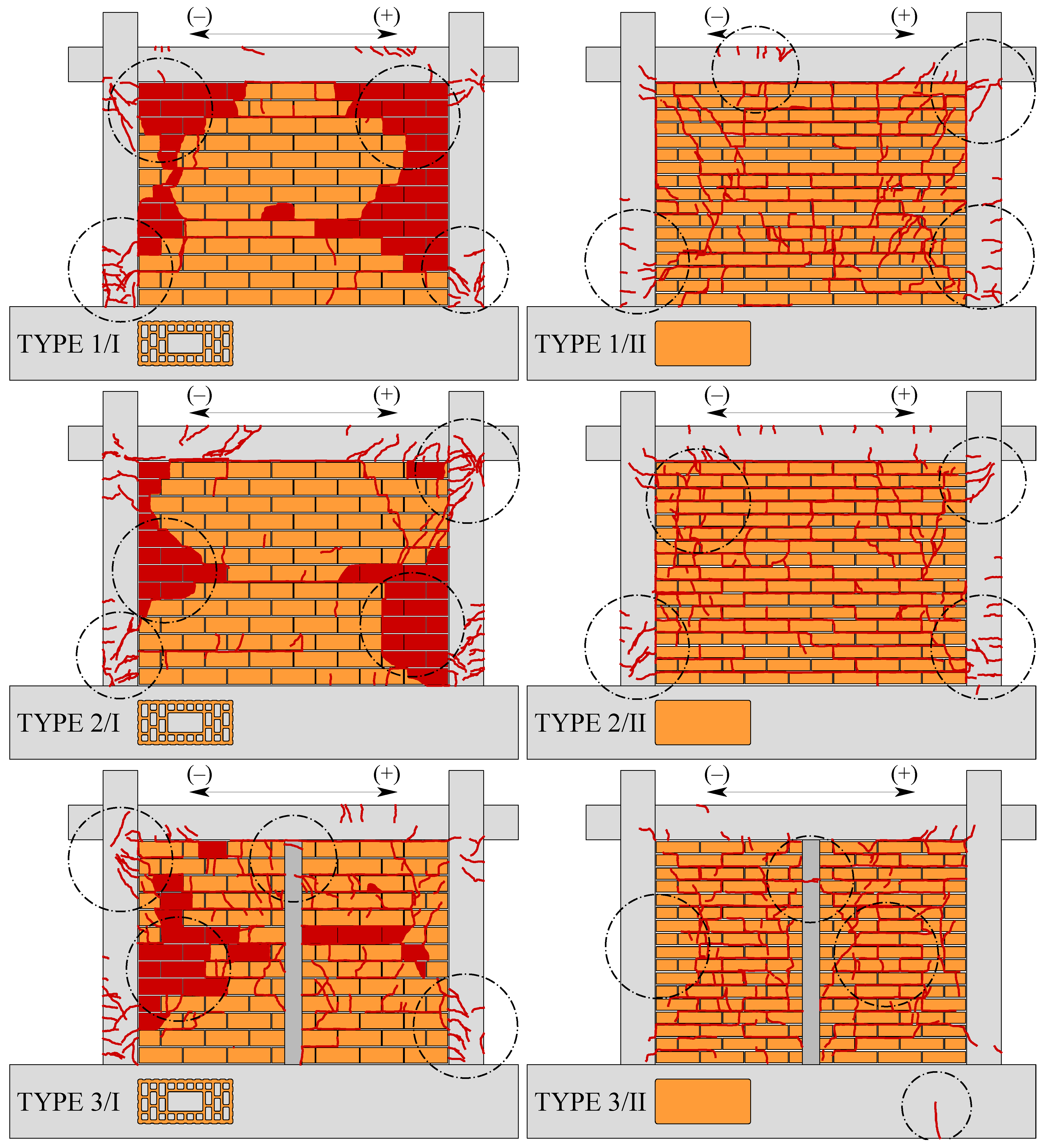 Buildings 13 01021 g006