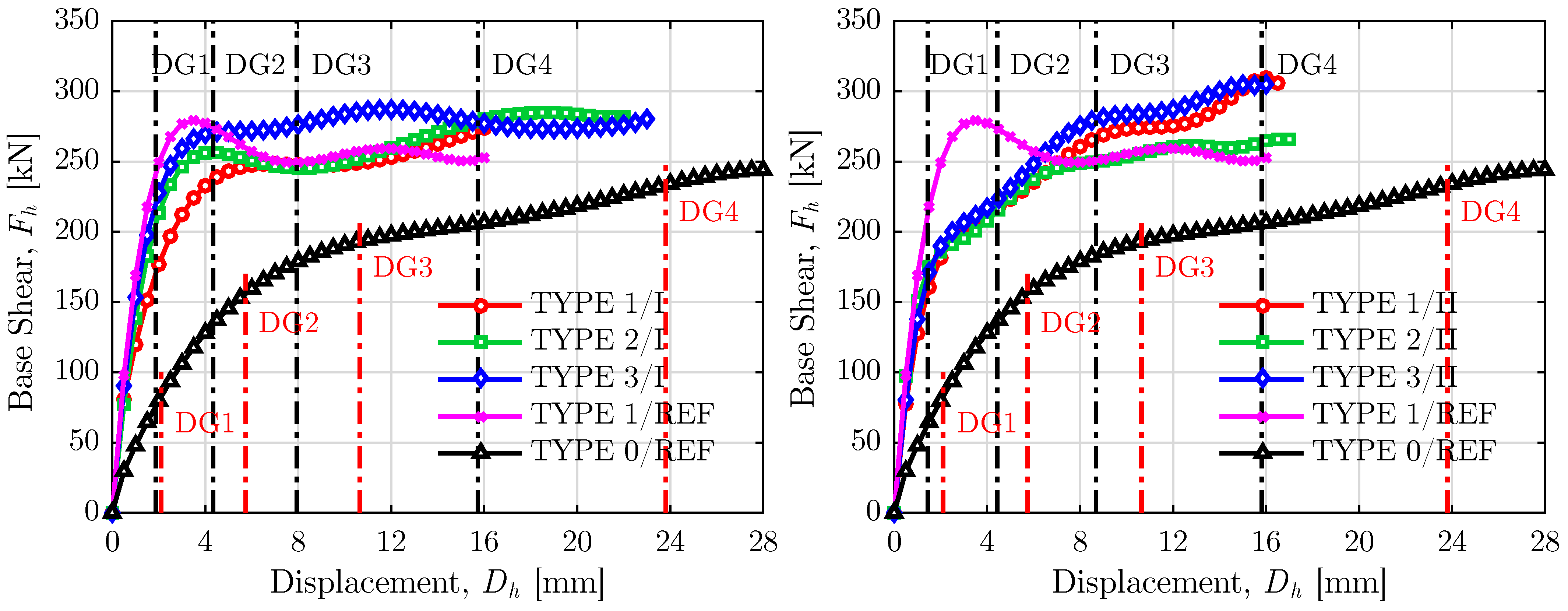 Buildings 13 01021 g009