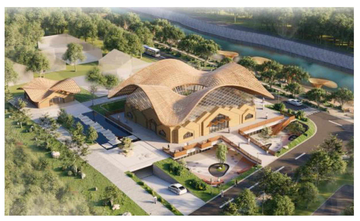 Buildings 13 01023 i001