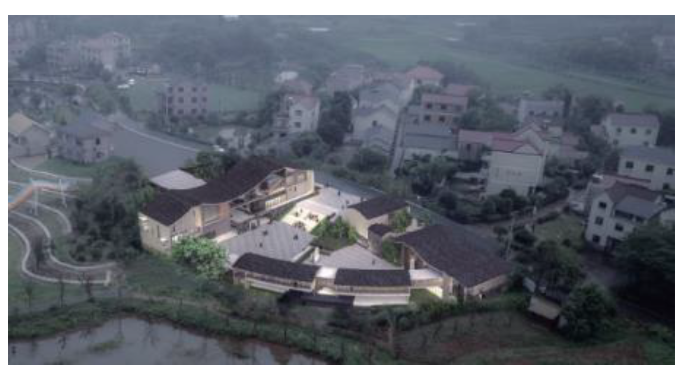 Buildings 13 01023 i002