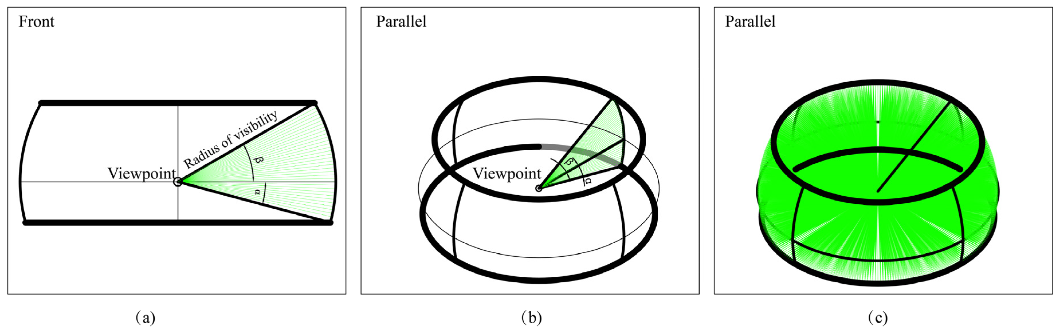 Buildings 13 01024 g002