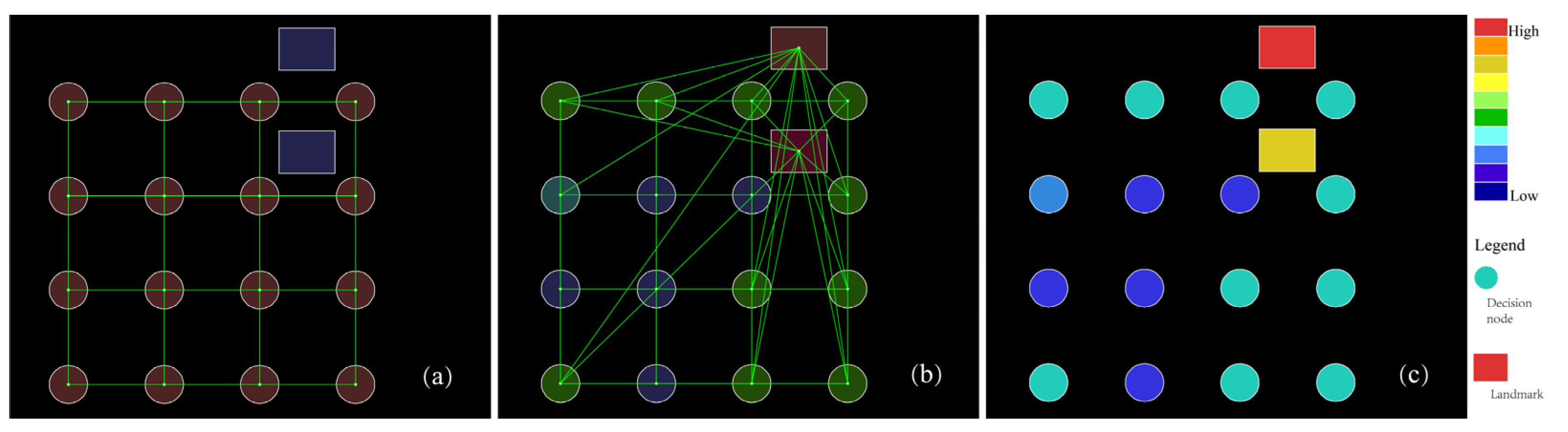 Buildings 13 01024 g006