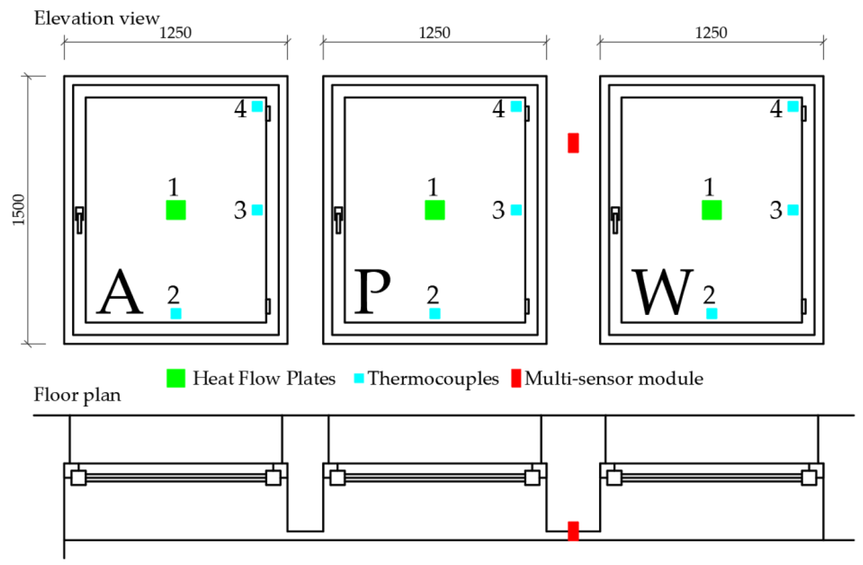 Buildings 13 01026 g005