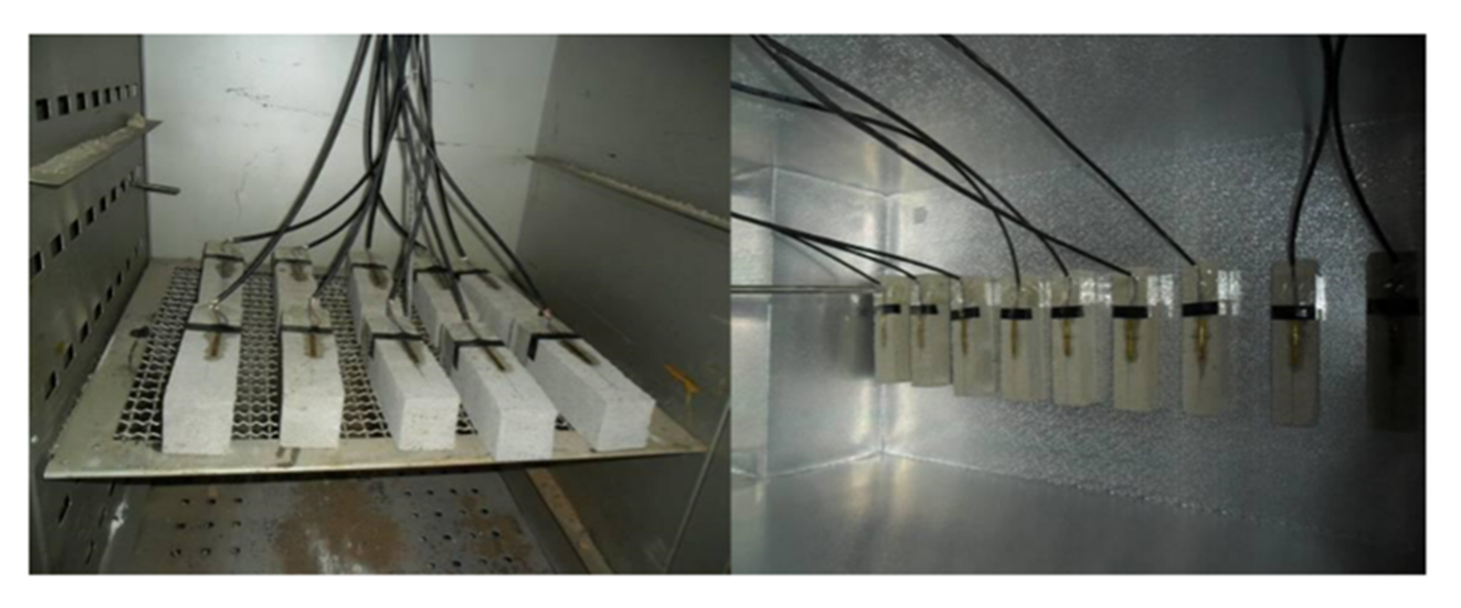 Buildings 13 01027 g003