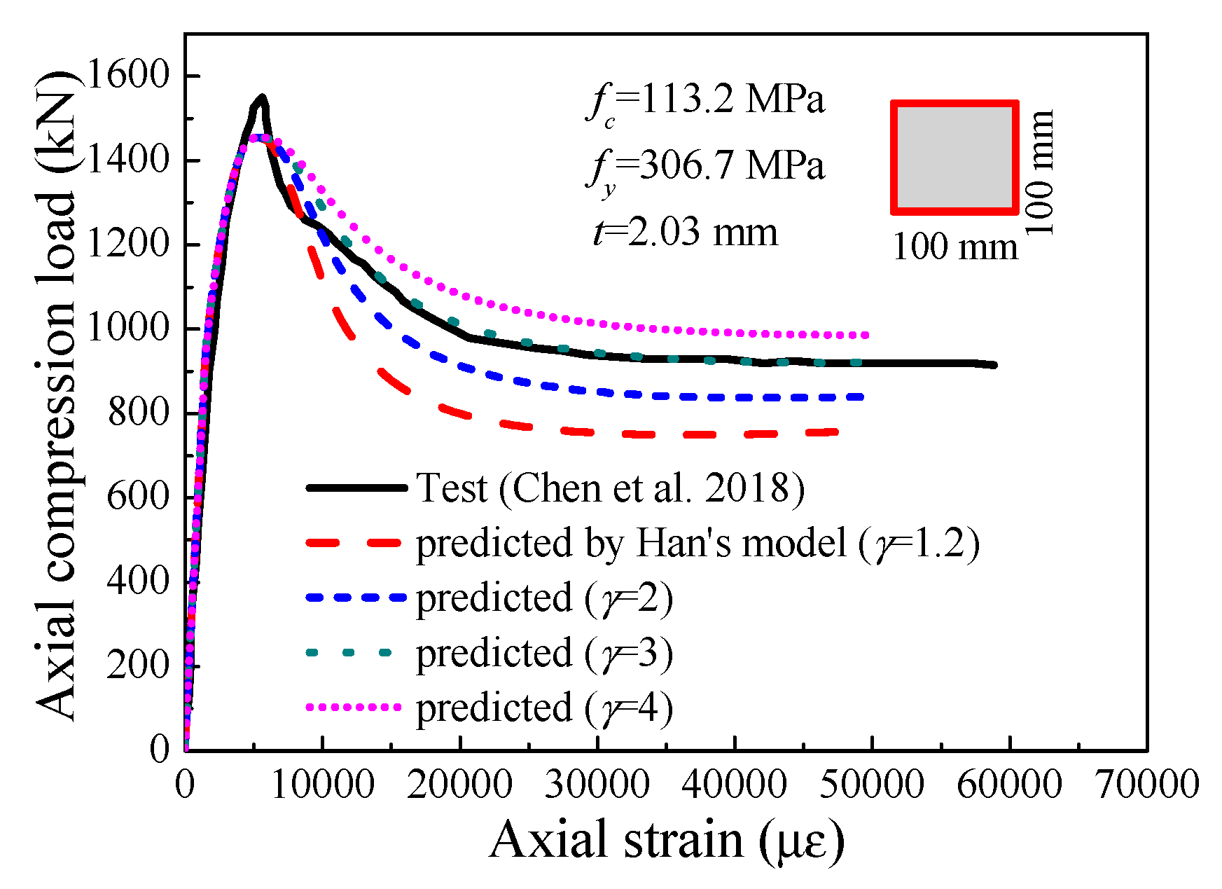 Buildings 13 01028 g007