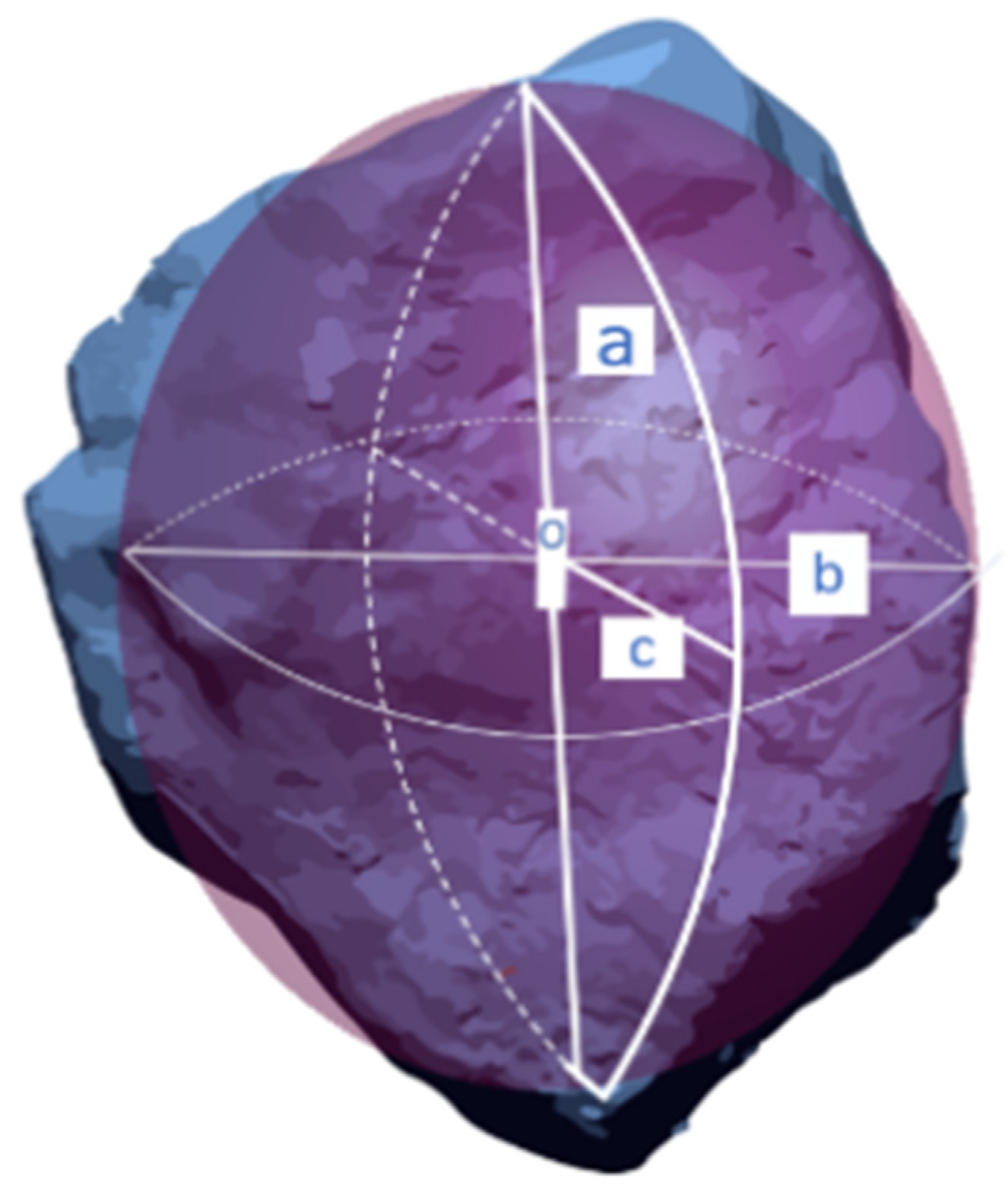 Buildings 13 01029 g001 Buildings 13 01029 g001