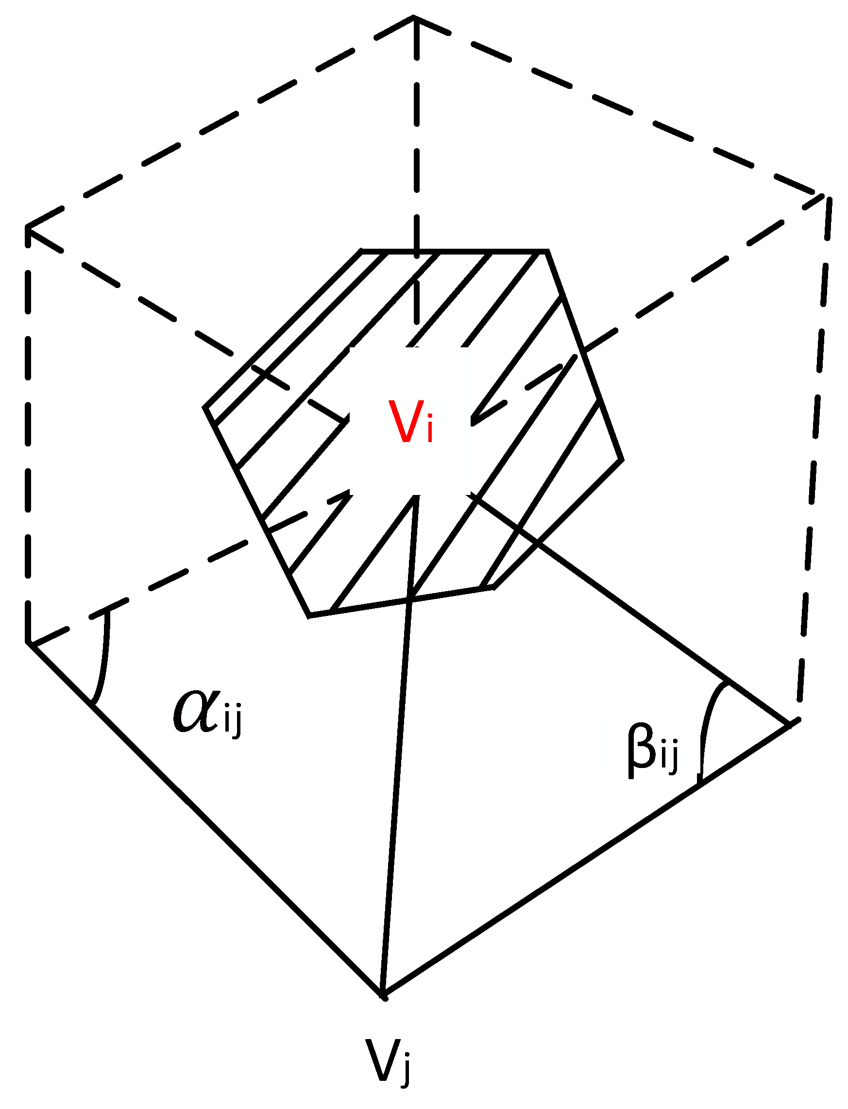 Buildings 13 01029 g006 Buildings 13 01029 g006
