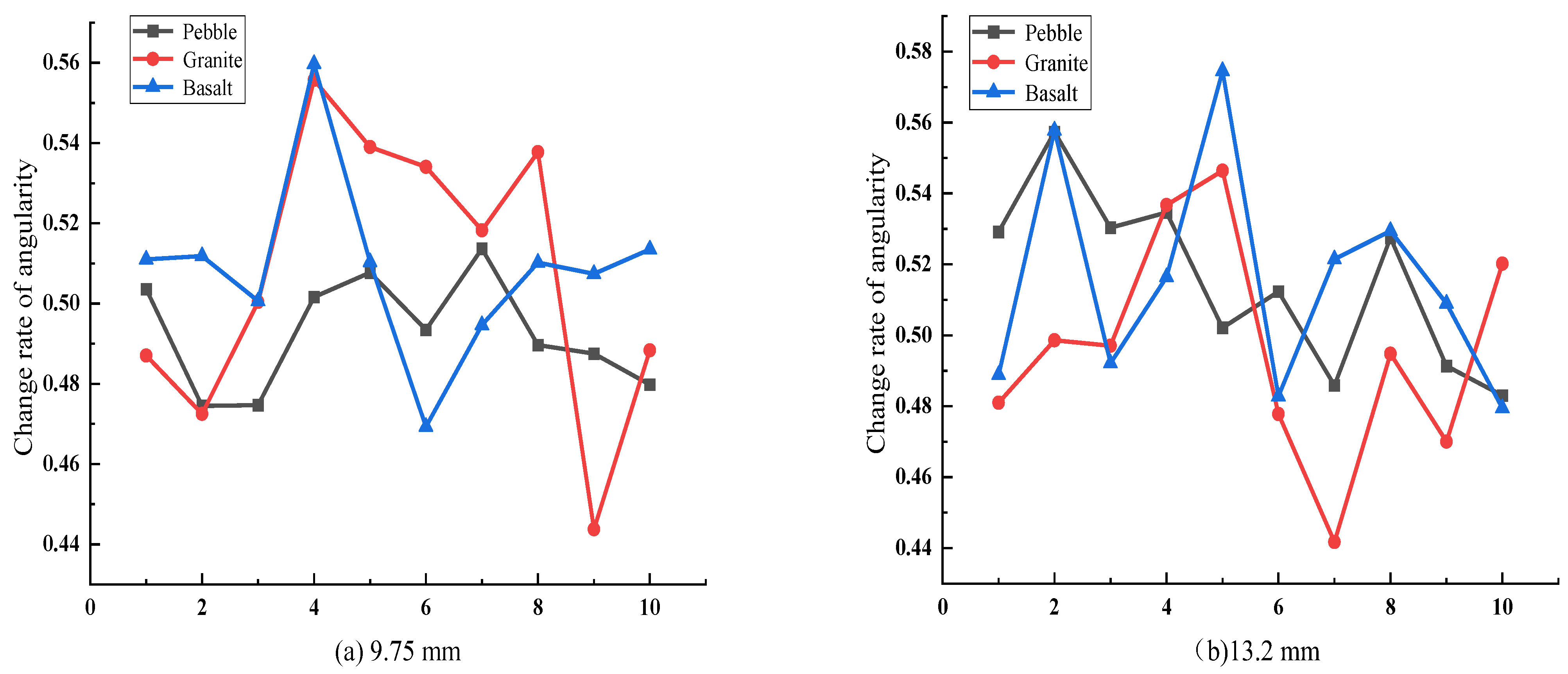 Buildings 13 01029 g016 Buildings 13 01029 g016