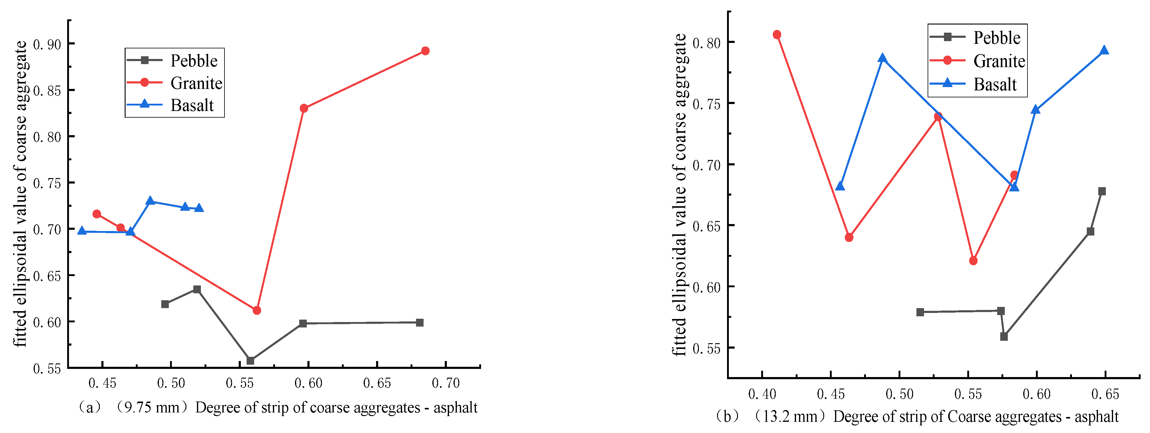 Buildings 13 01029 g023 Buildings 13 01029 g023