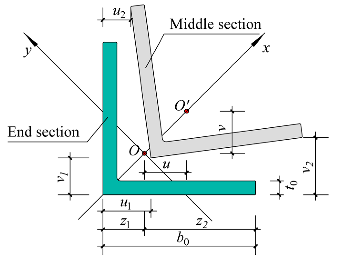 Buildings 13 01030 g002 550