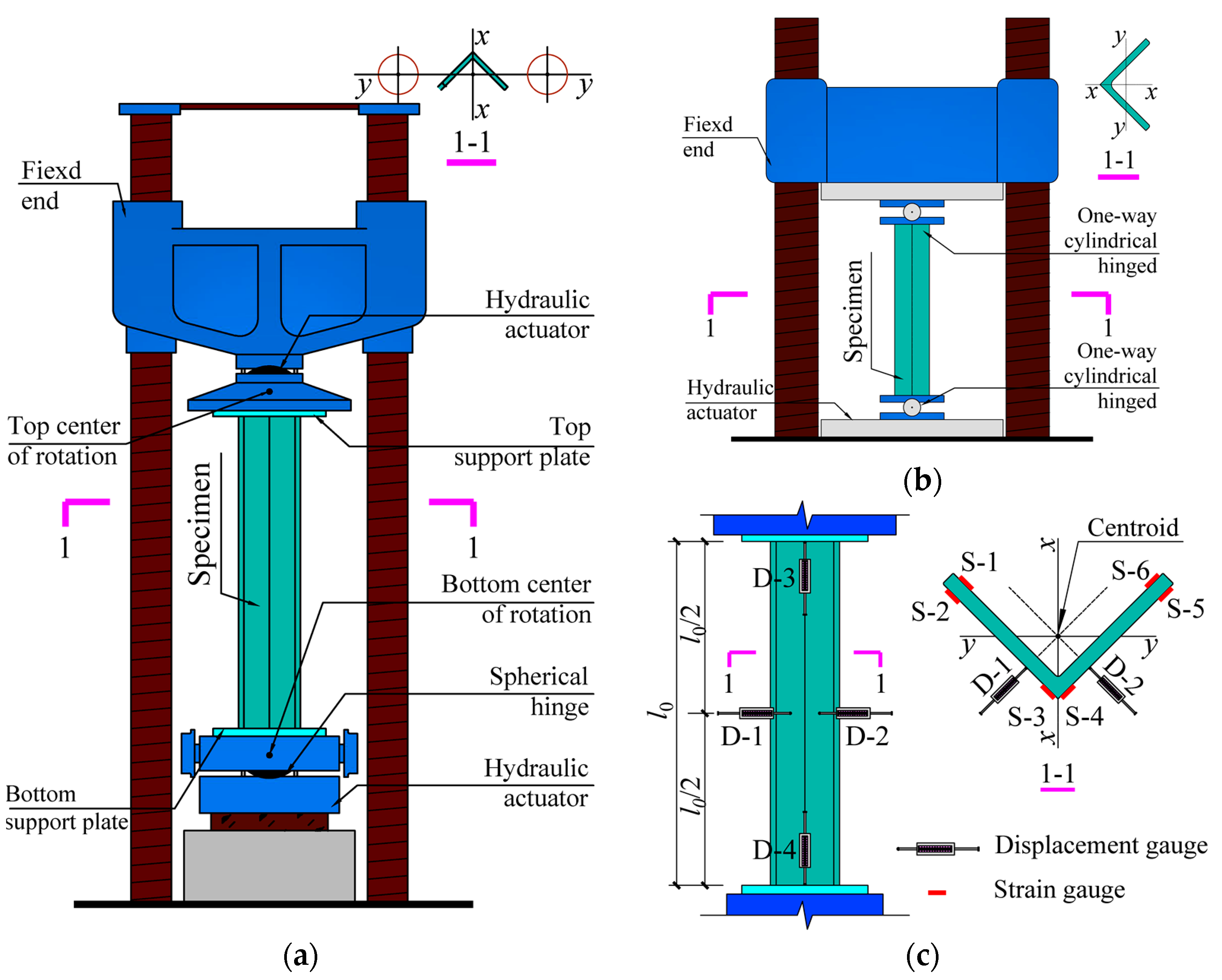 Buildings 13 01030 g006 550