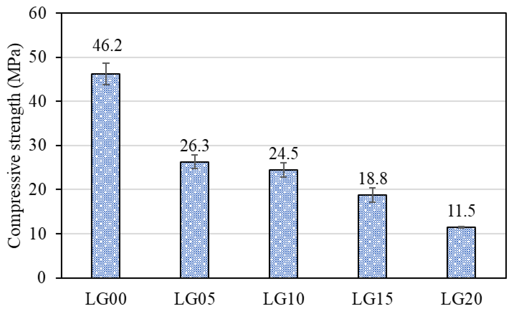 Buildings 13 01031 g007 Buildings 13 01031 g007