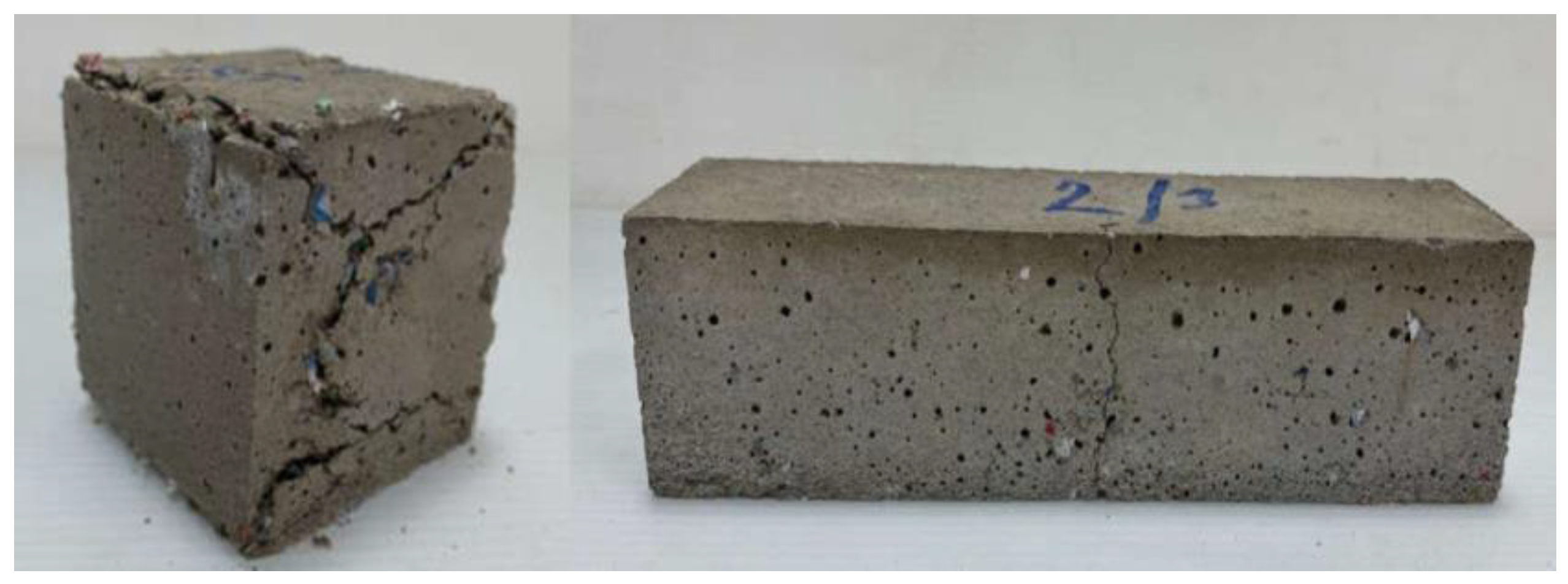 Buildings 13 01031 g010 Buildings 13 01031 g010