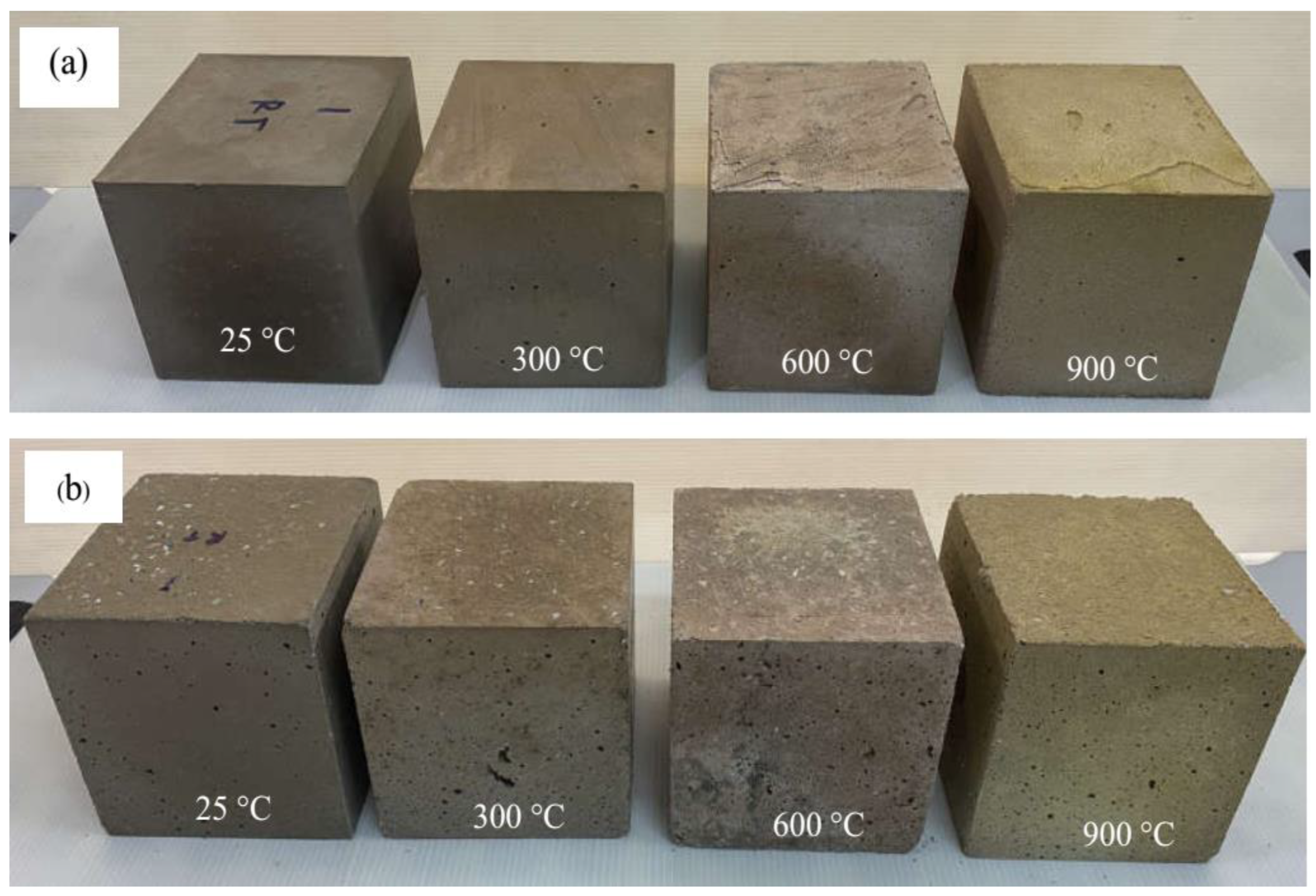 Buildings 13 01031 g015 Buildings 13 01031 g015