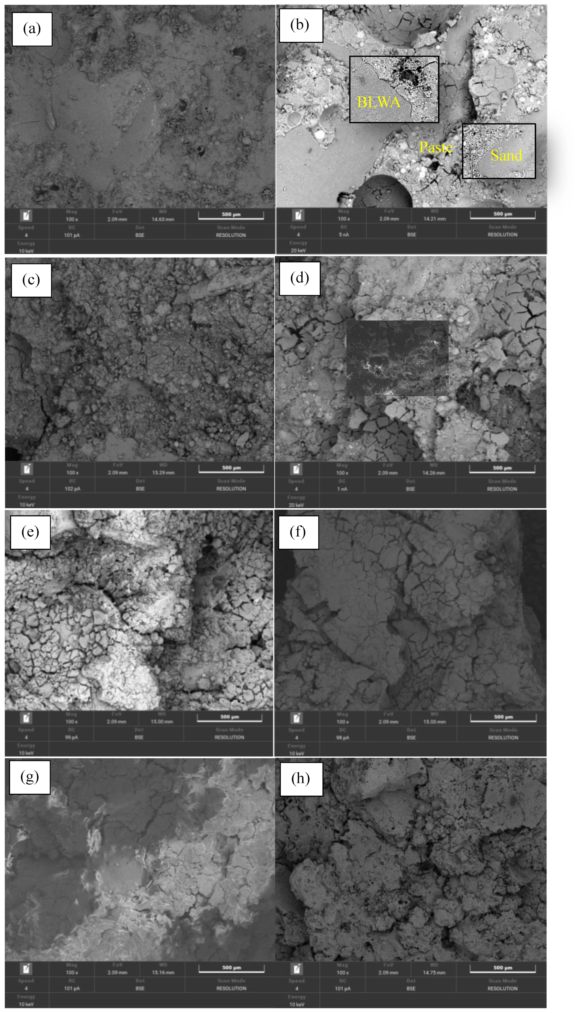 Buildings 13 01031 g020 Buildings 13 01031 g020