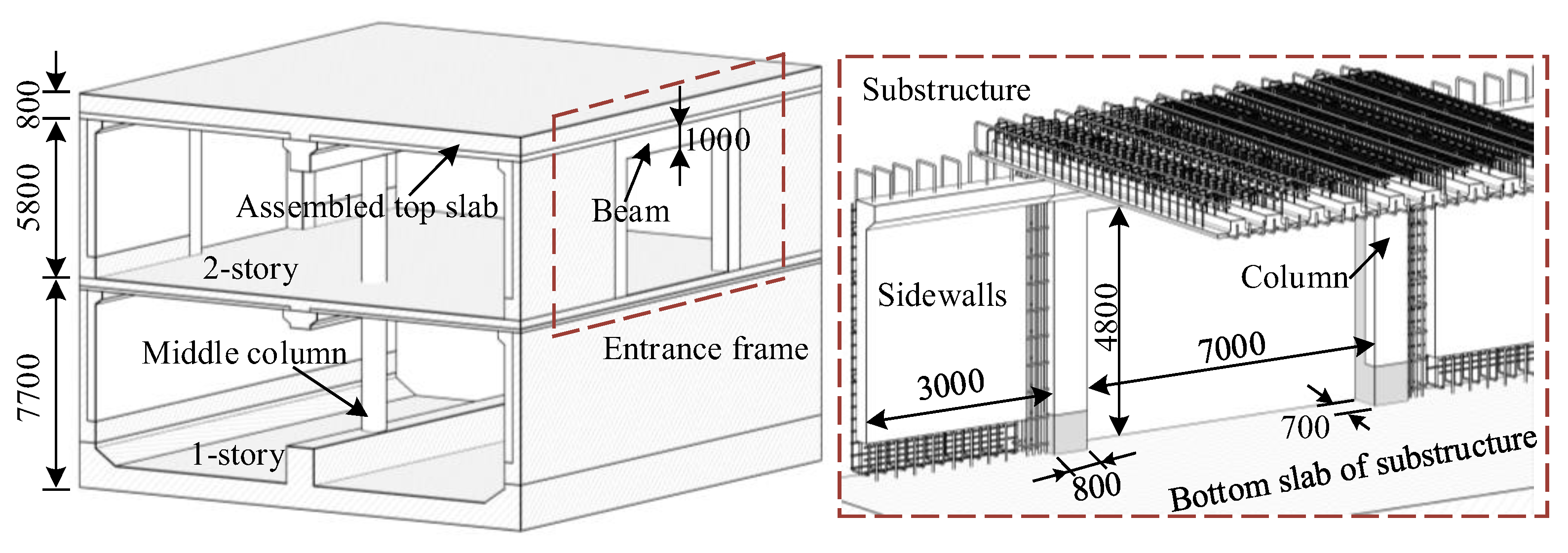 Buildings 13 01032 g002