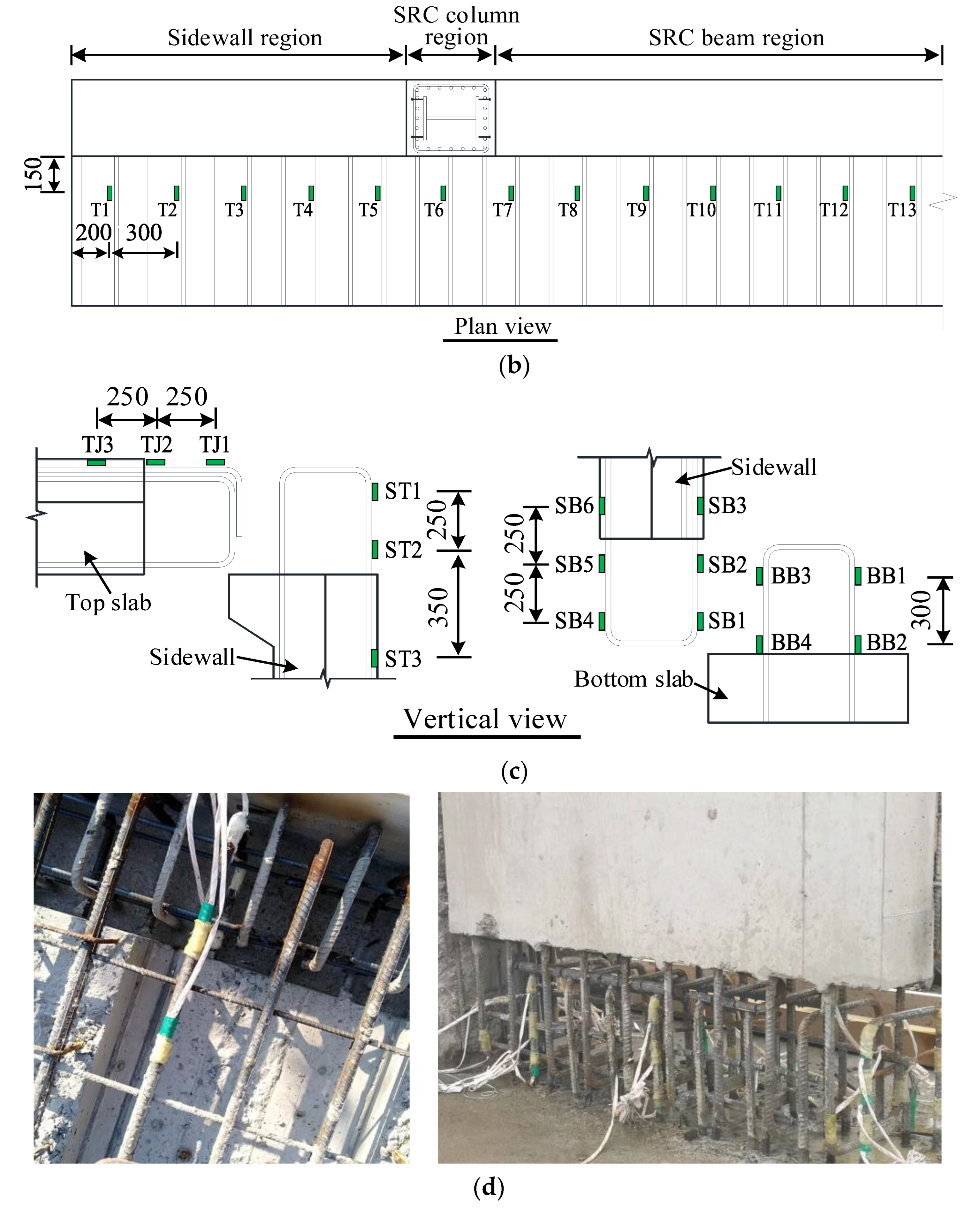 Buildings 13 01032 g007b