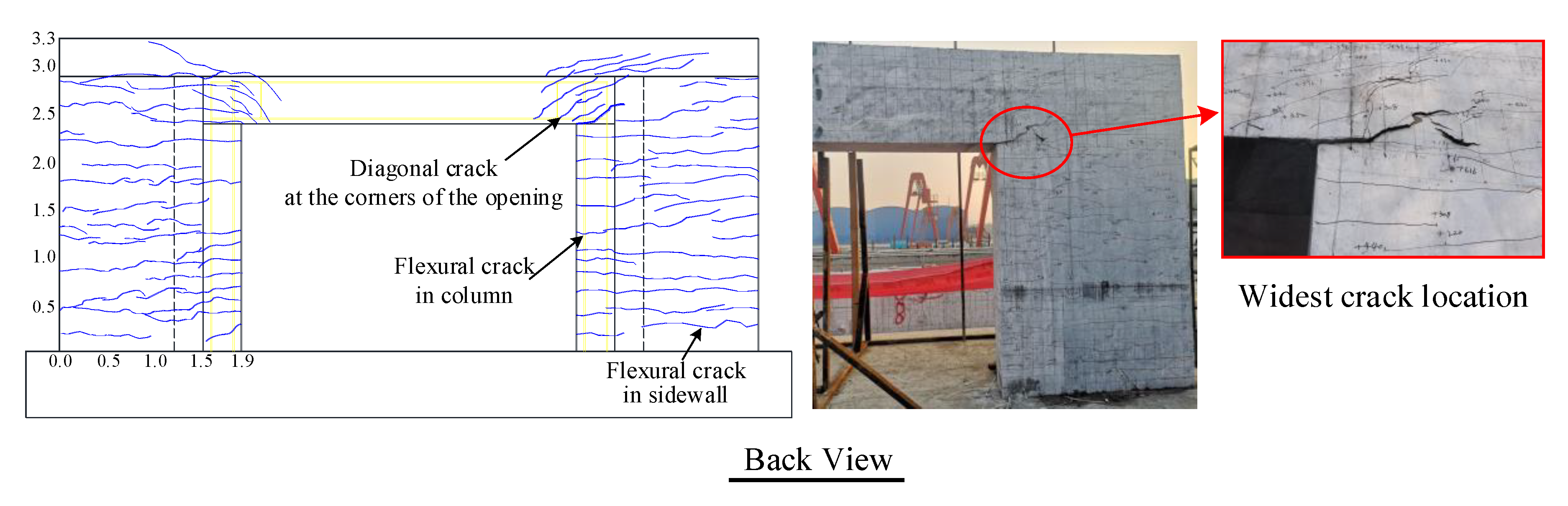 Buildings 13 01032 g009a