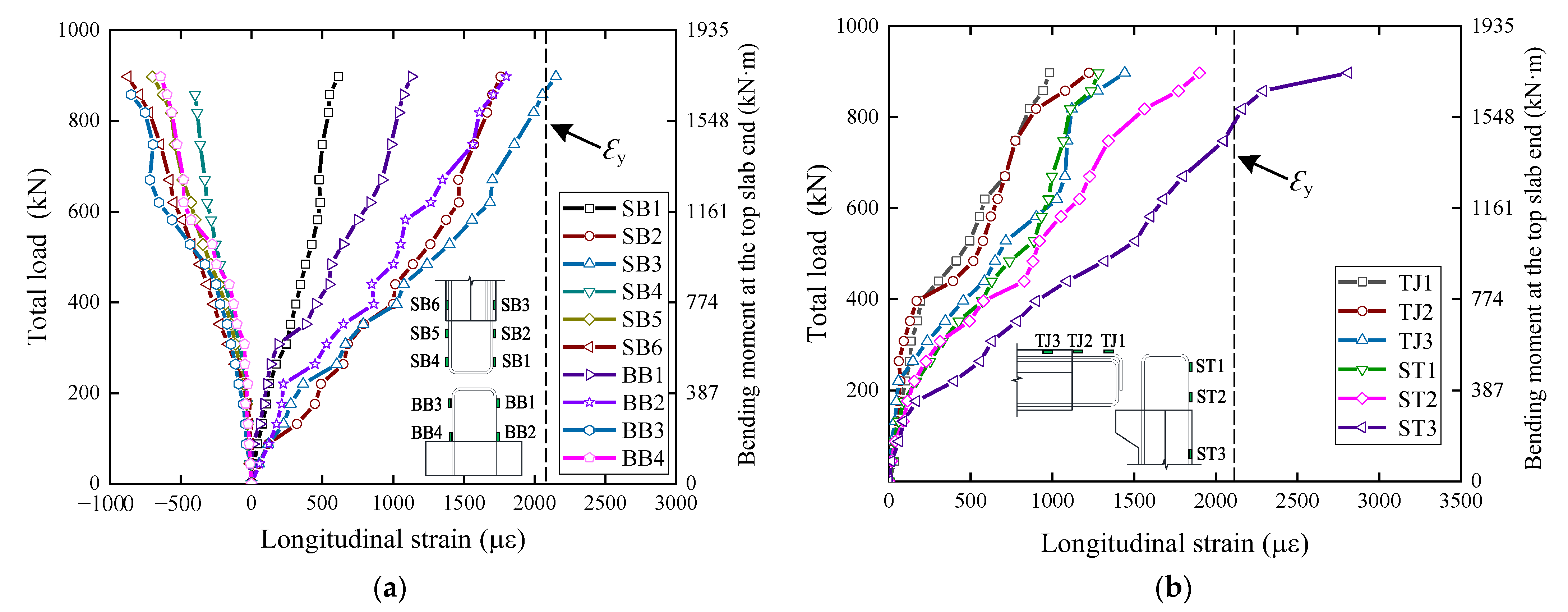 Buildings 13 01032 g011