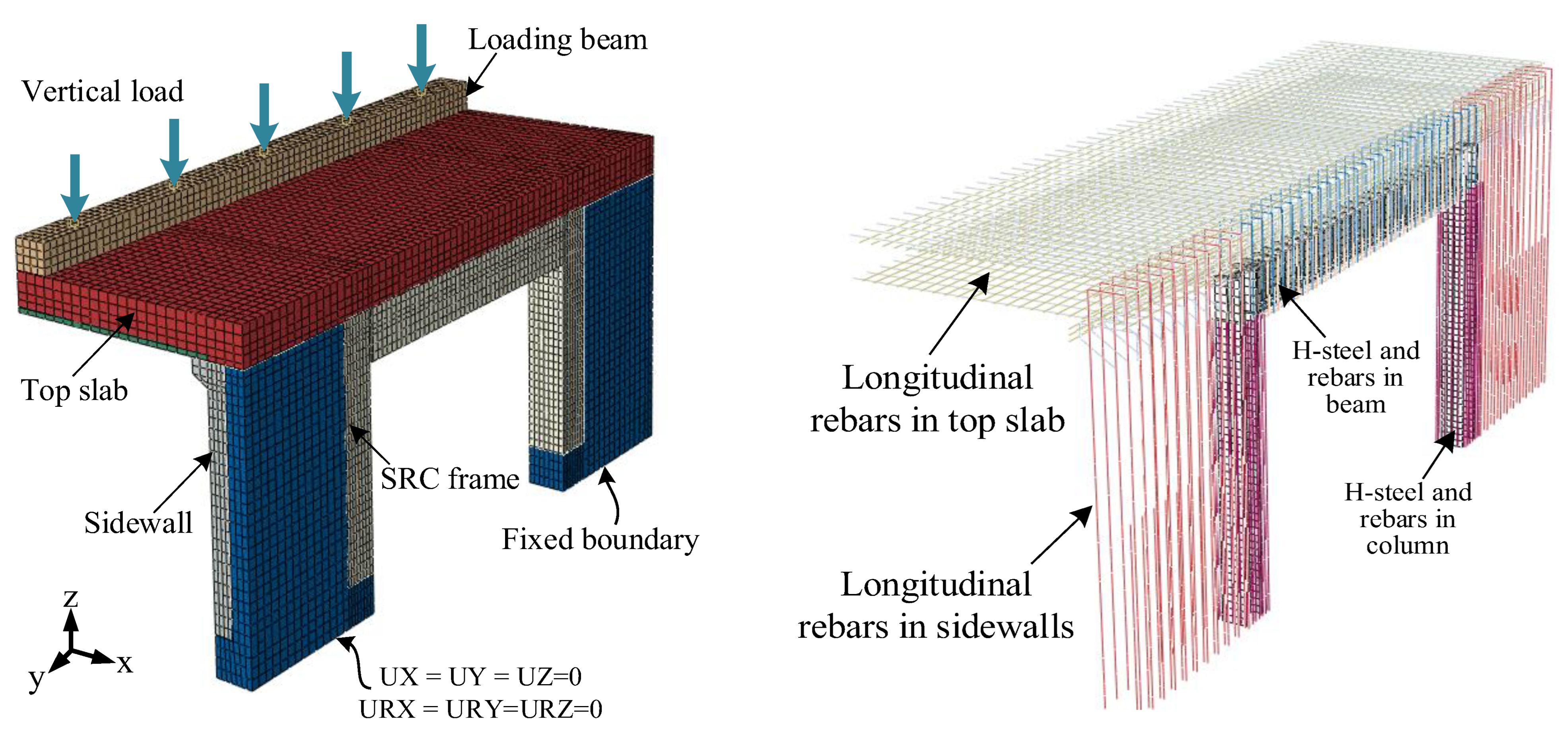 Buildings 13 01032 g016