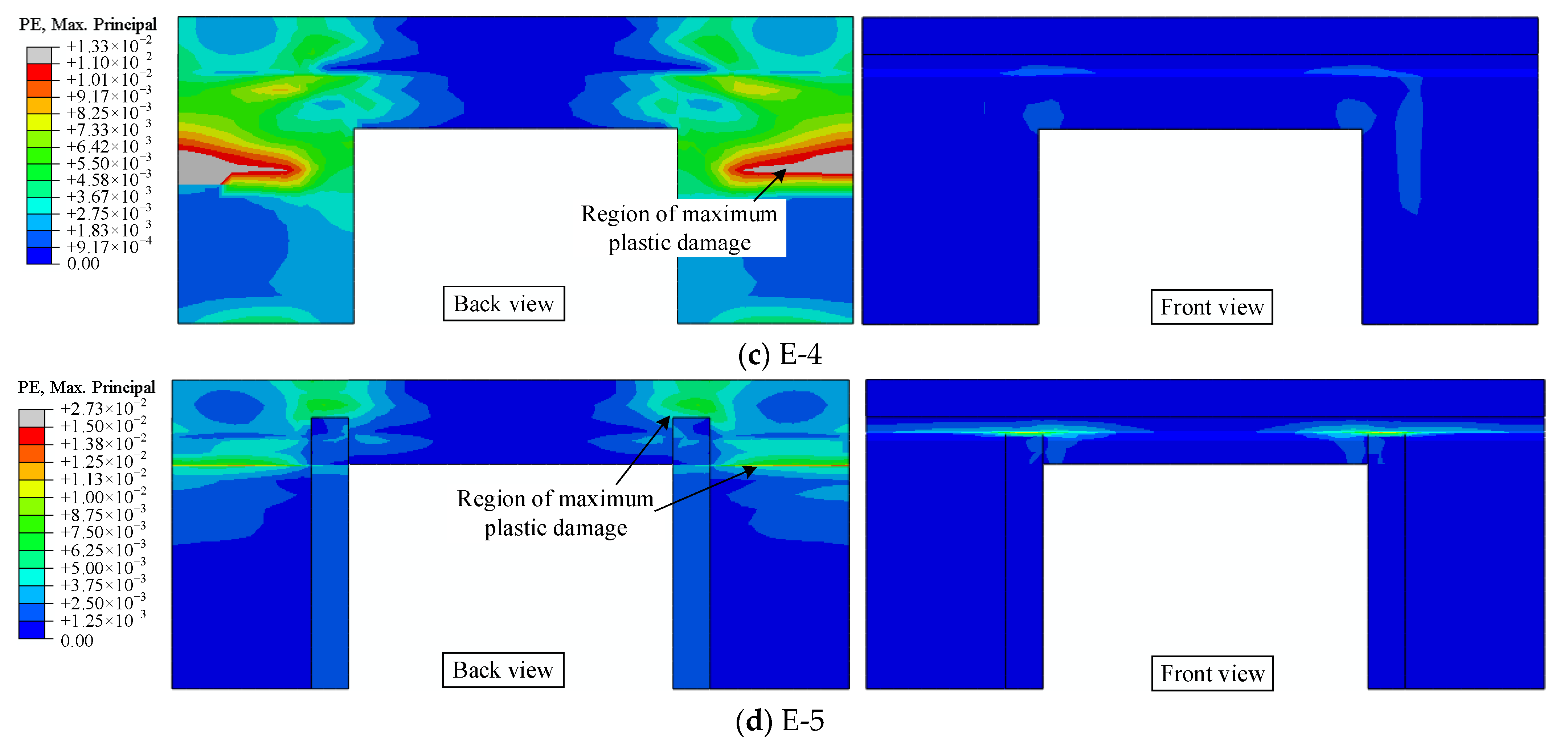 Buildings 13 01032 g020b