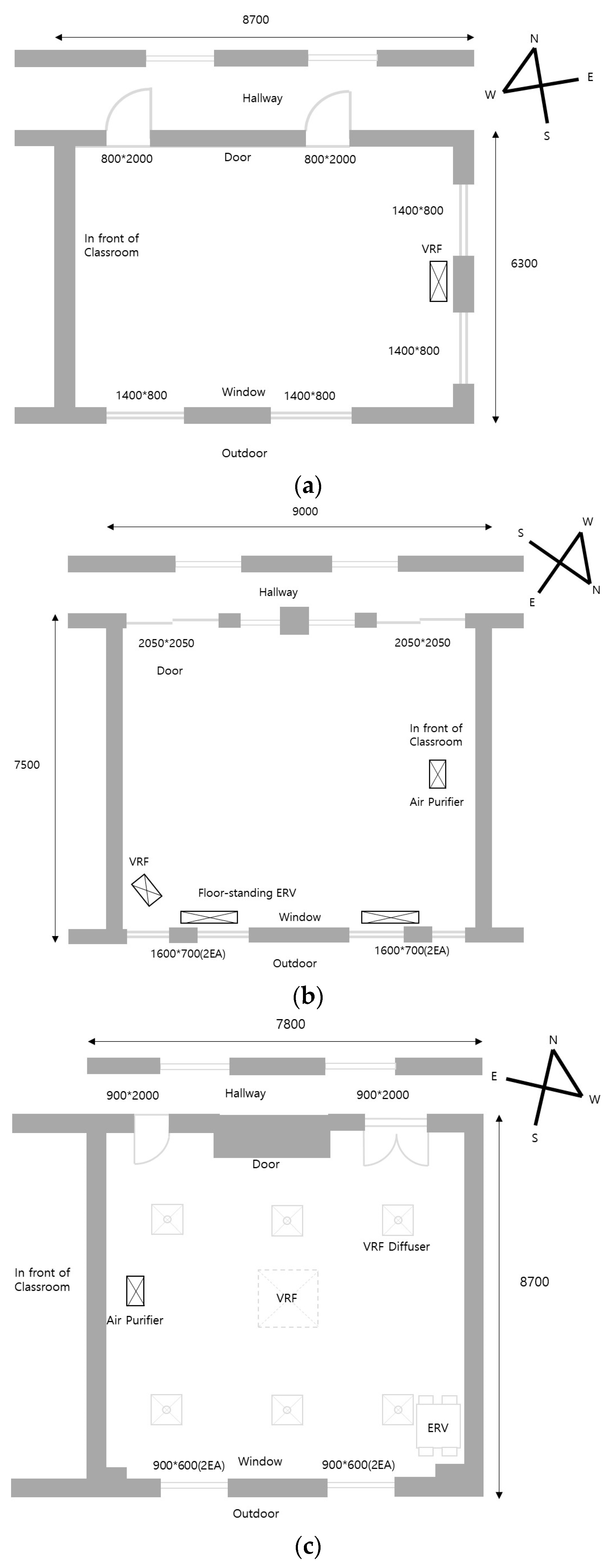 Buildings 13 01033 g003 Buildings 13 01033 g003
